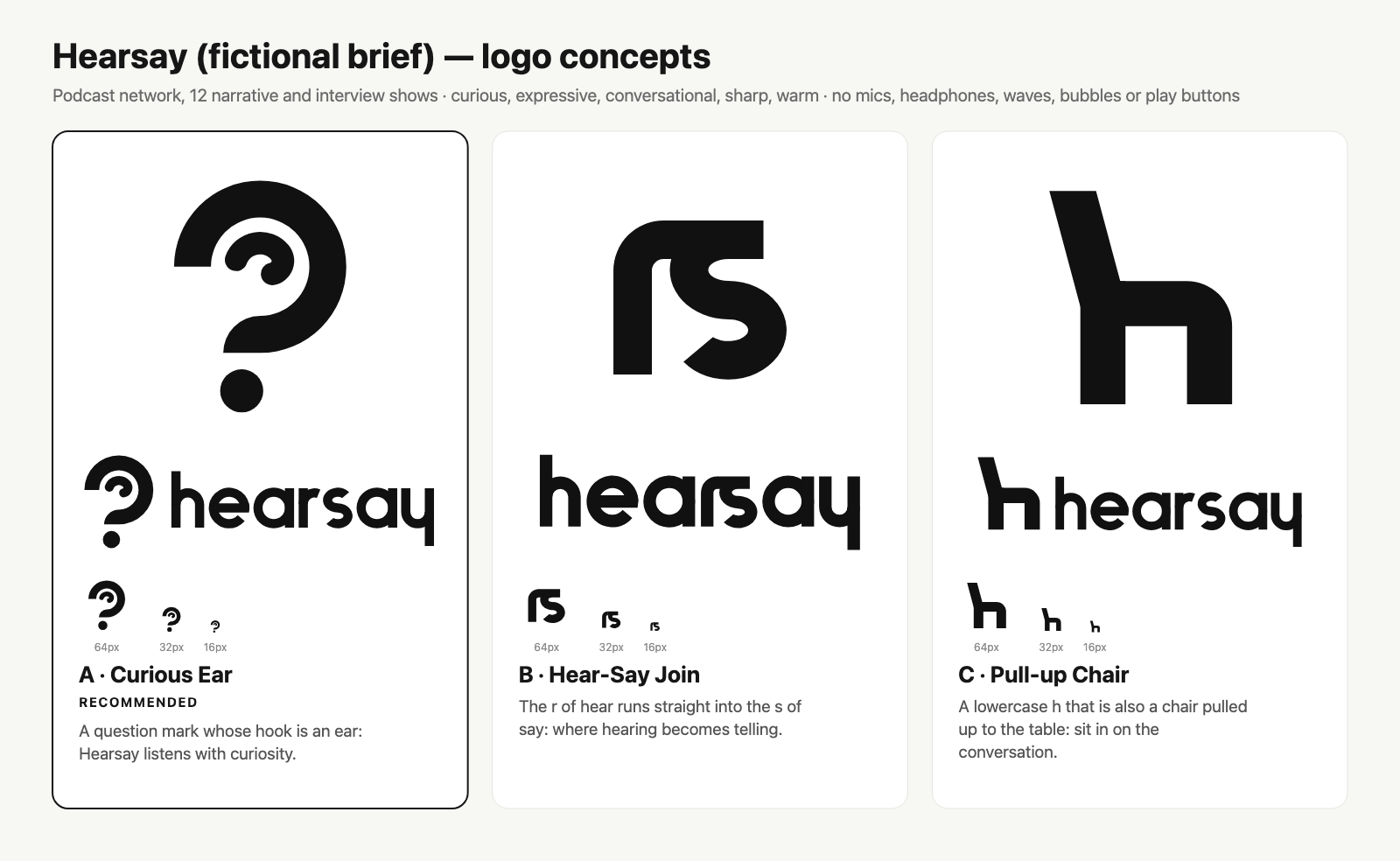 Hearsay concepts