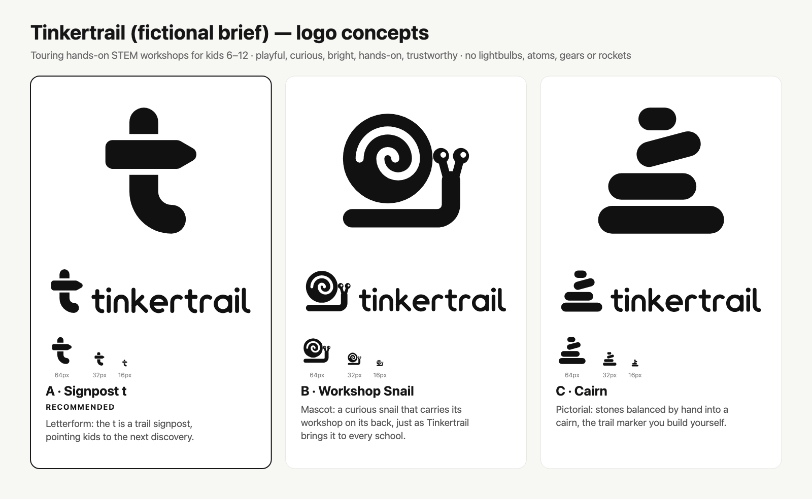 Tinkertrail concepts