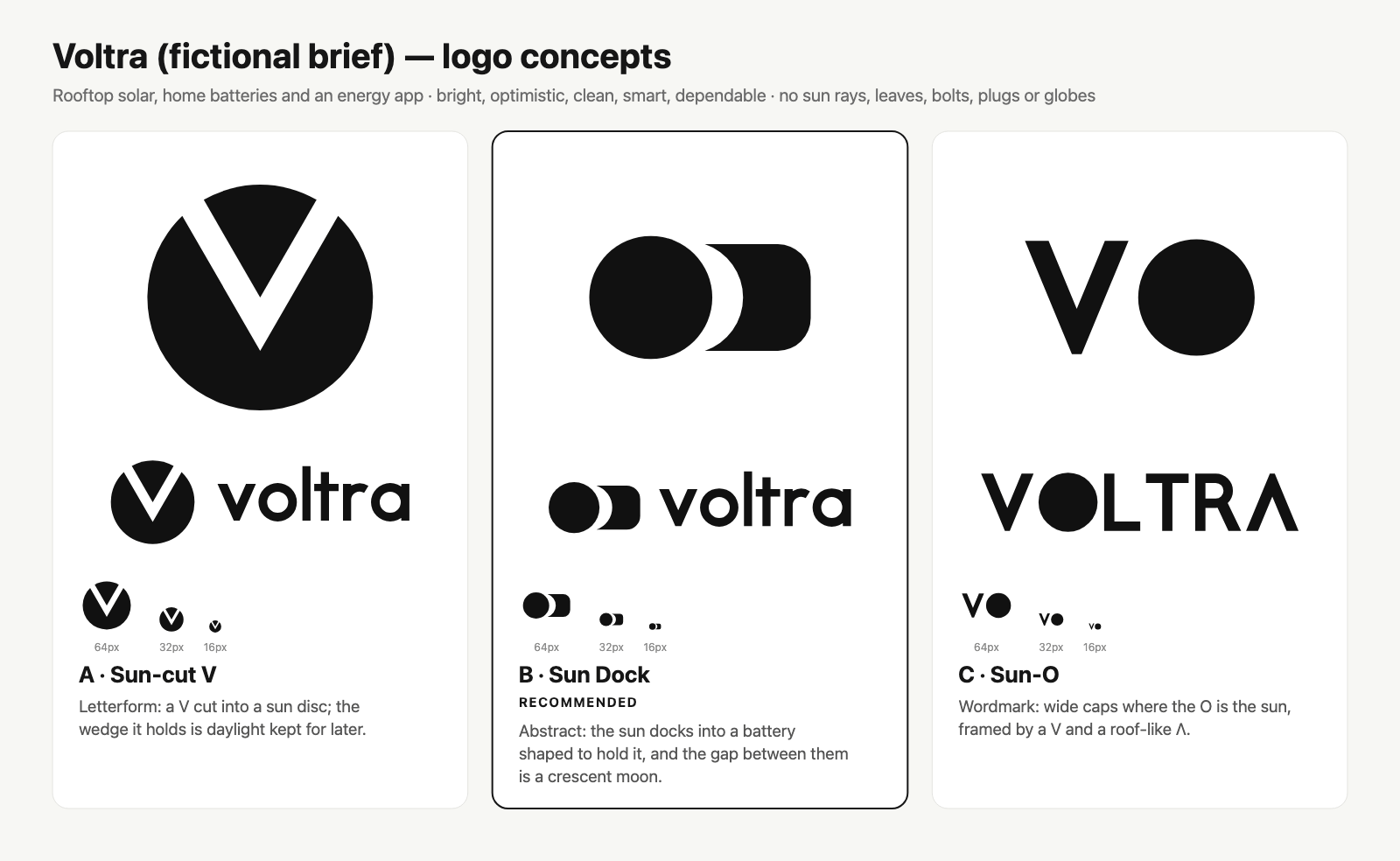Voltra concepts
