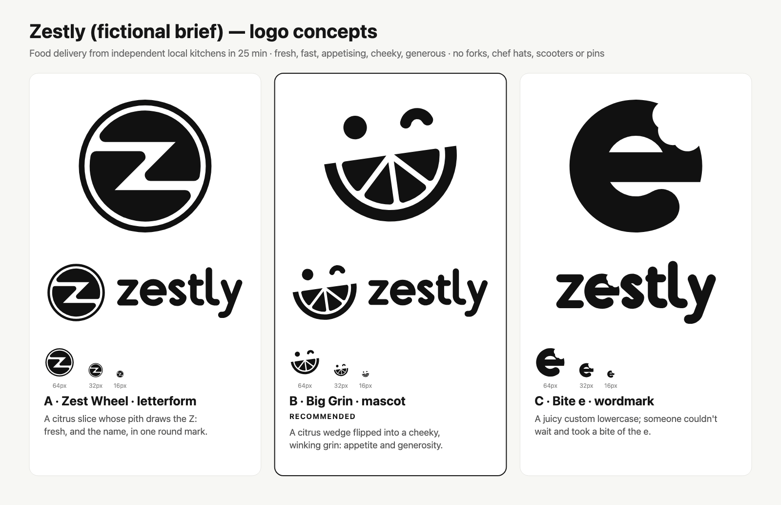 Zestly concepts