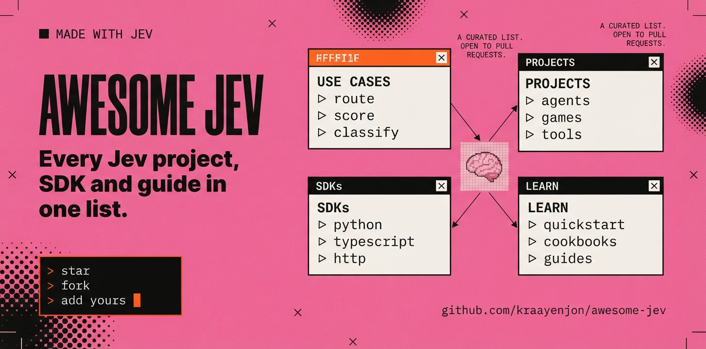 https://github.com/kraayenjon/awesome-jev/blob/HEAD/Awesome Jev — typed decisions for software