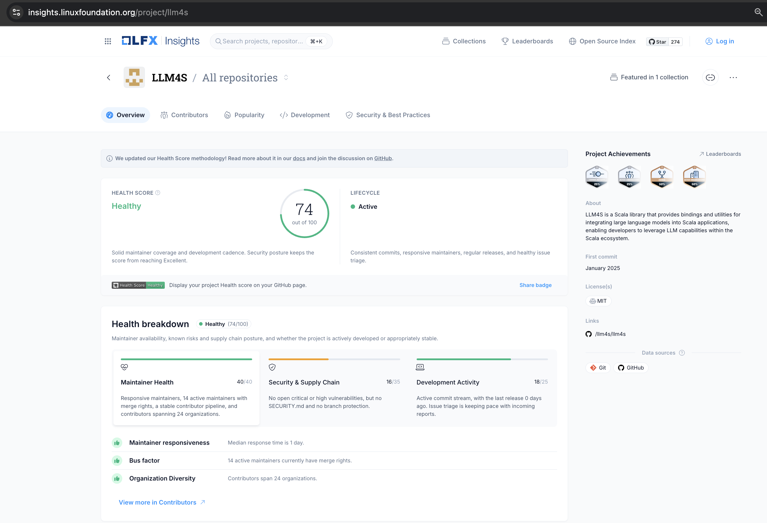 https://github.com/llm4s/llm4s/blob/HEAD/LLM4S project overview on LFX Insights