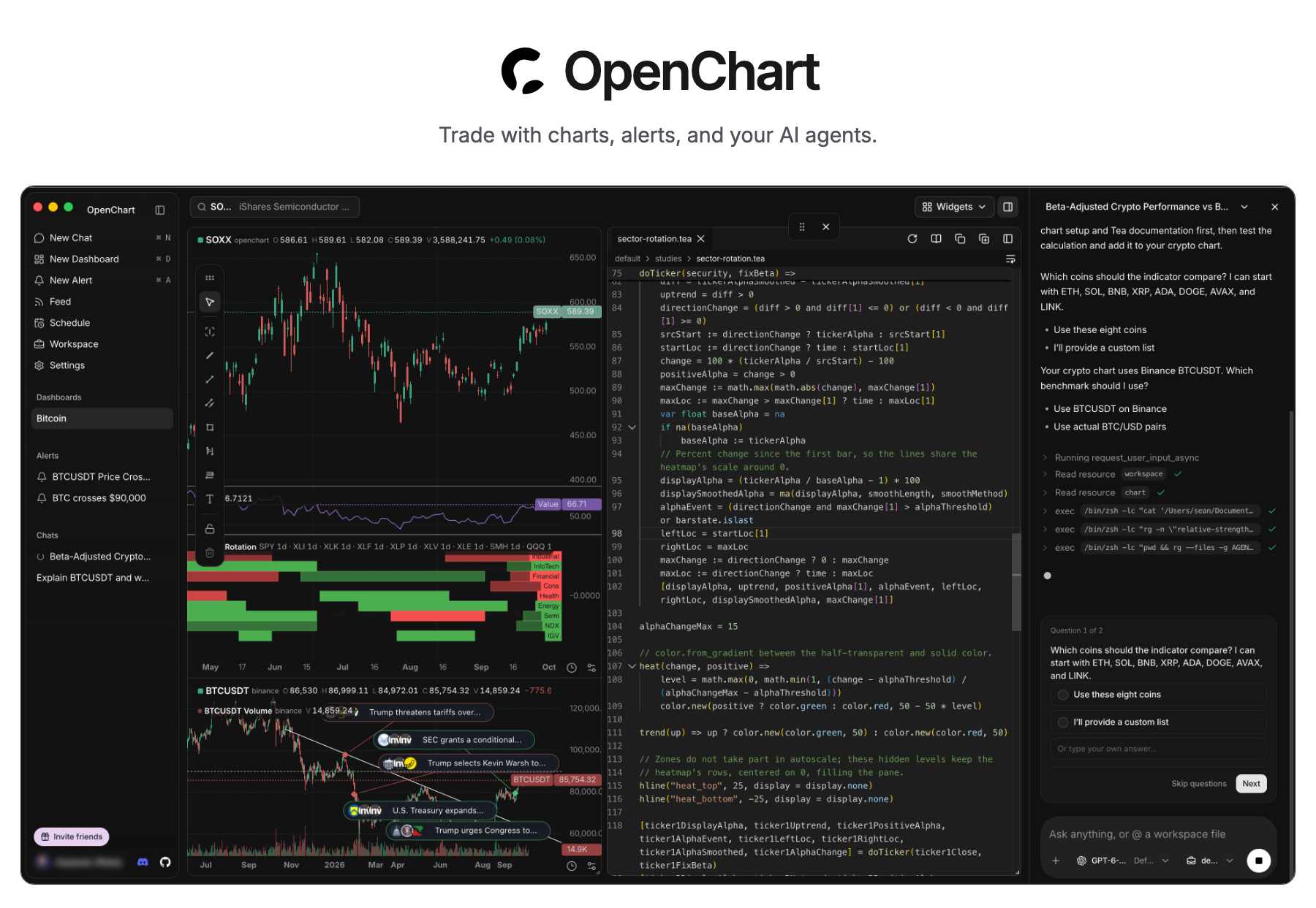 https://github.com/longsurf-ai/openchart/blob/HEAD/OpenChart — Trade with charts, alerts, and your AI agents. Desktop screenshot with SOXX and Bitcoin charts, indicators, the Tea editor, and an AI agent conversation.