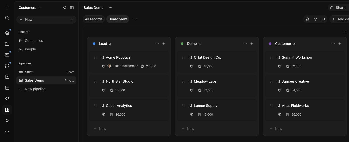 Macro Sales Demo pipeline with nine visible fictional company cards across three stages and its navigation sidebar open