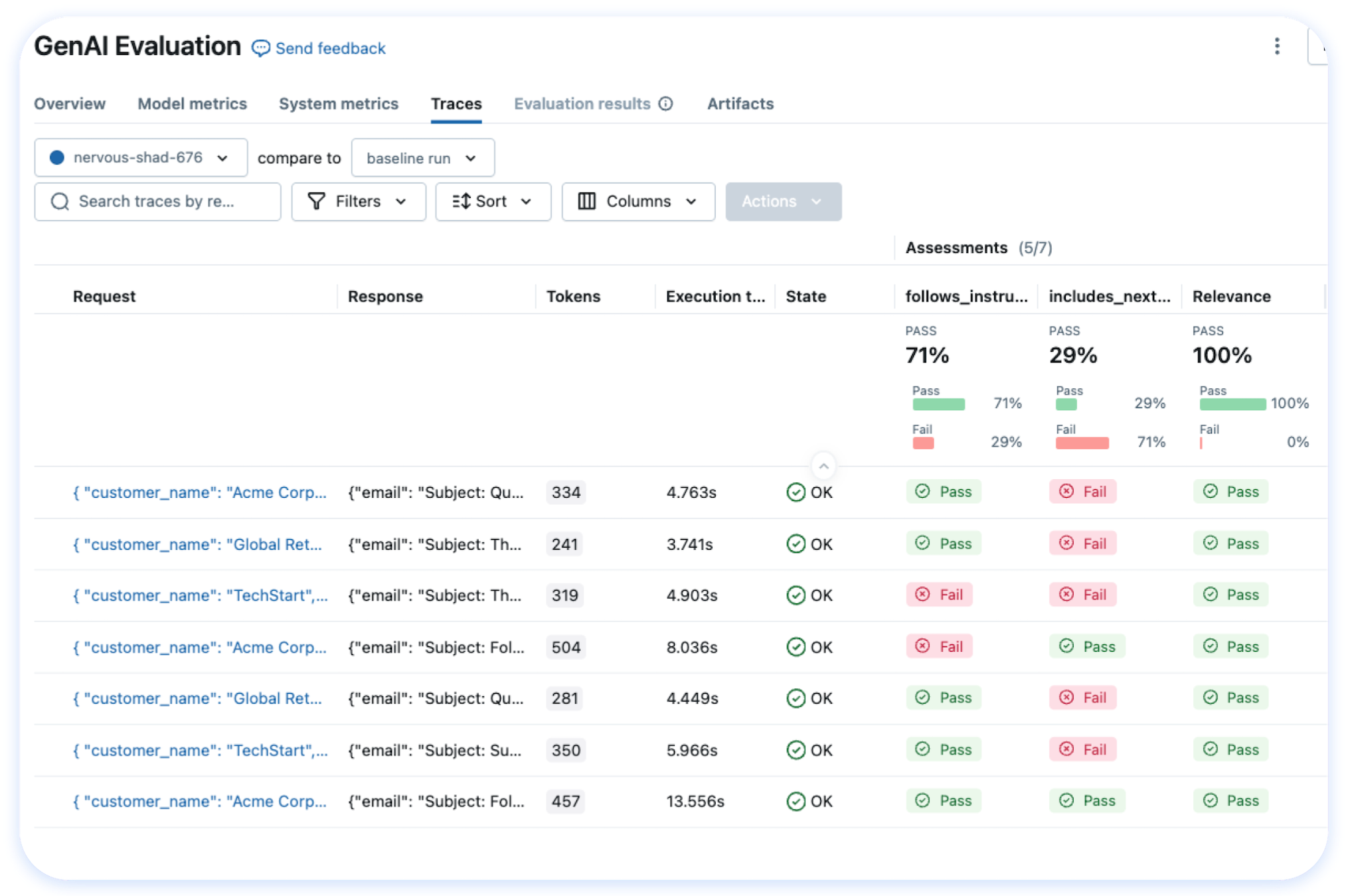 https://github.com/mlflow/mlflow/blob/HEAD/Evaluation