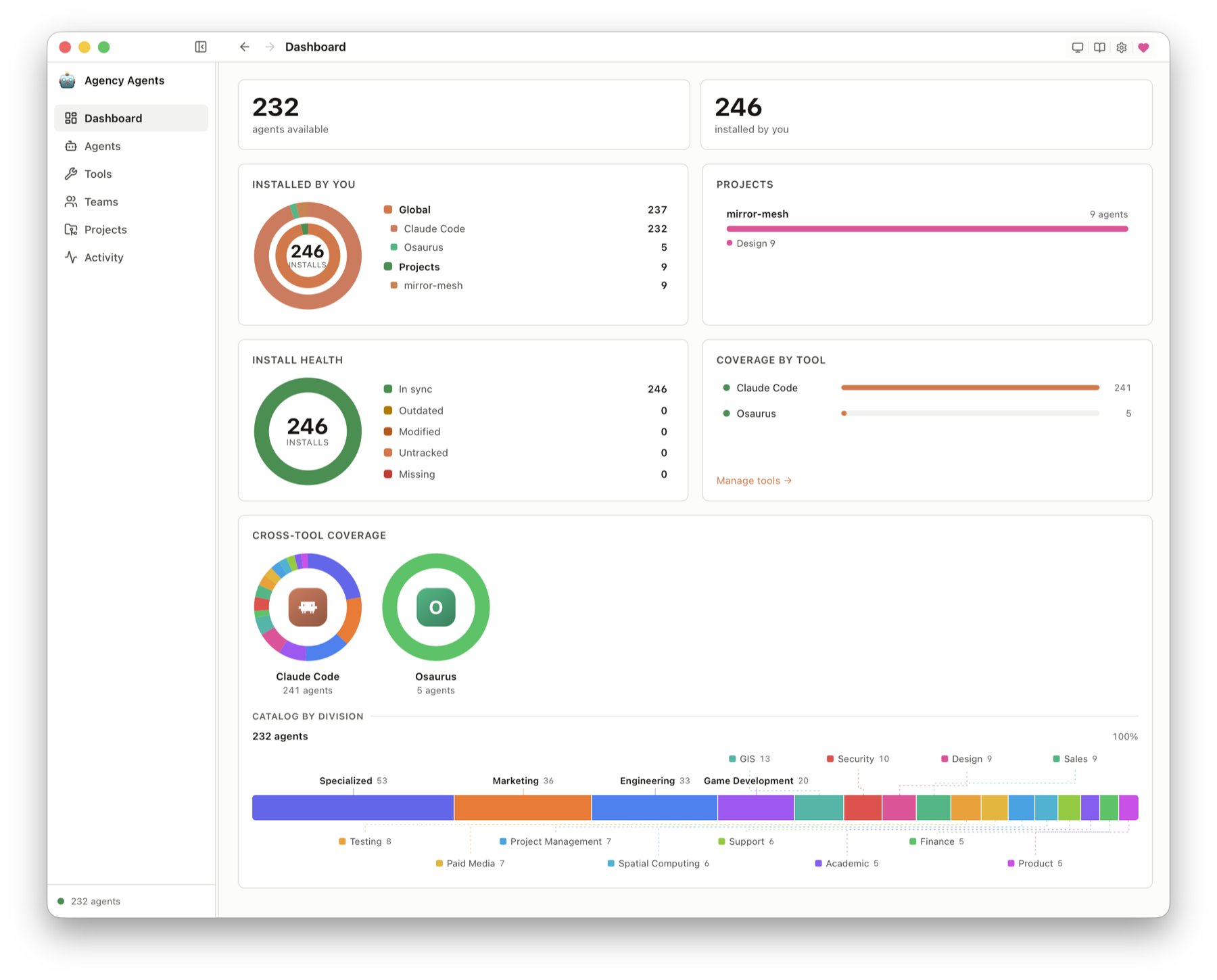 https://github.com/msitarzewski/agency-agents-app/blob/HEAD/Agency Agents — Dashboard: install health, cross-tool coverage, and the catalog by division