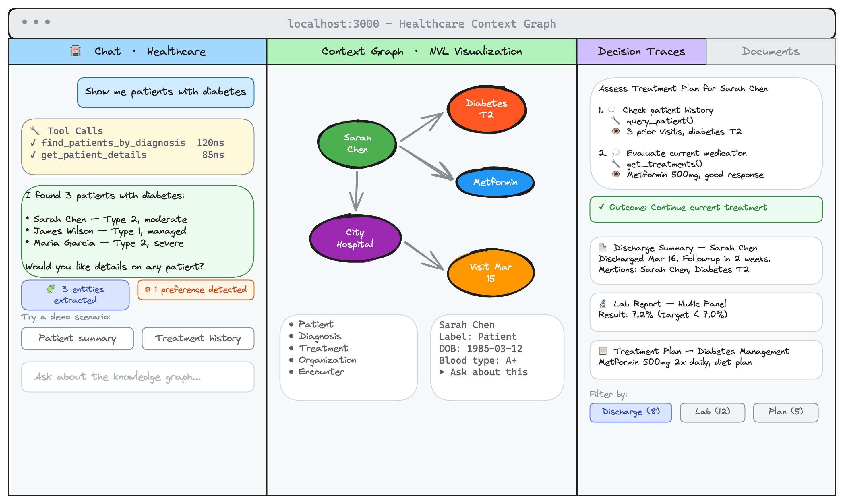 https://github.com/neo4j-labs/create-context-graph/blob/HEAD/Generated app: chat interface, graph visualization, and document browser