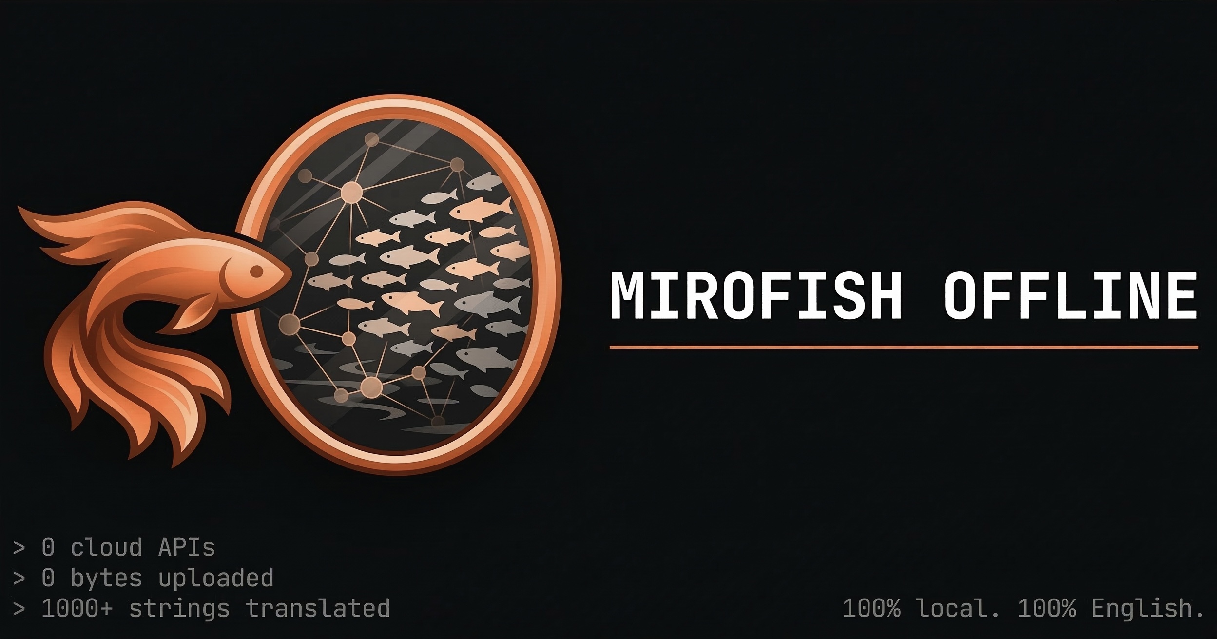https://github.com/nikmcfly/MiroFish-Offline/blob/HEAD/MiroFish Offline