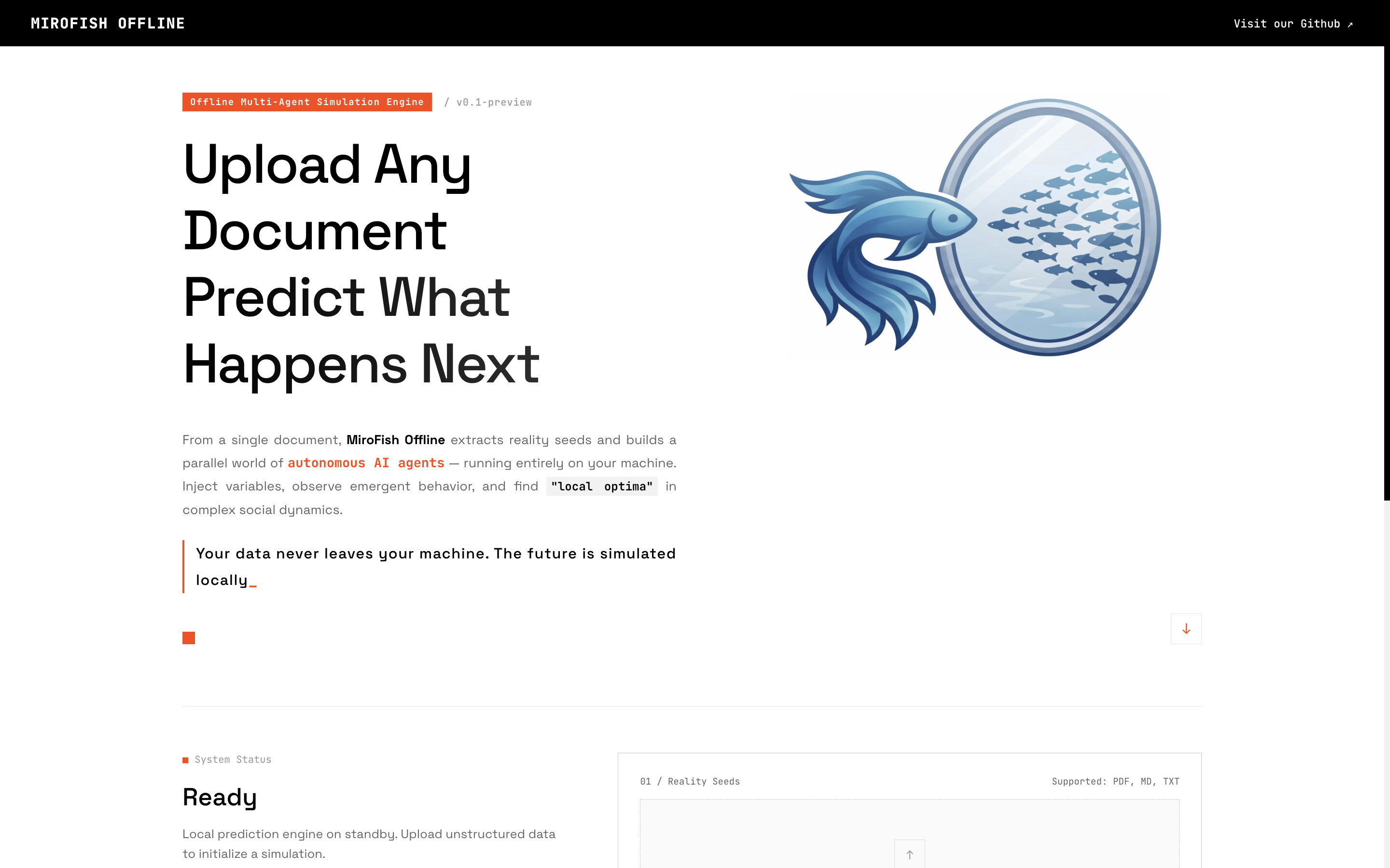 https://github.com/nikmcfly/MiroFish-Offline/blob/HEAD/MiroFish Offline — English UI