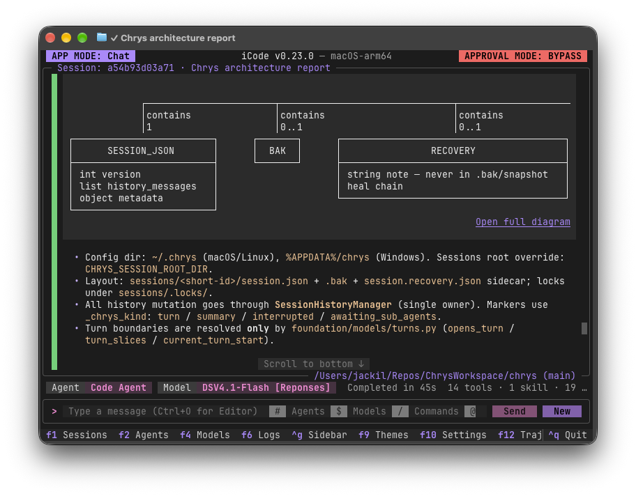 A chat answer rendering an entity diagram and a formatted bullet list