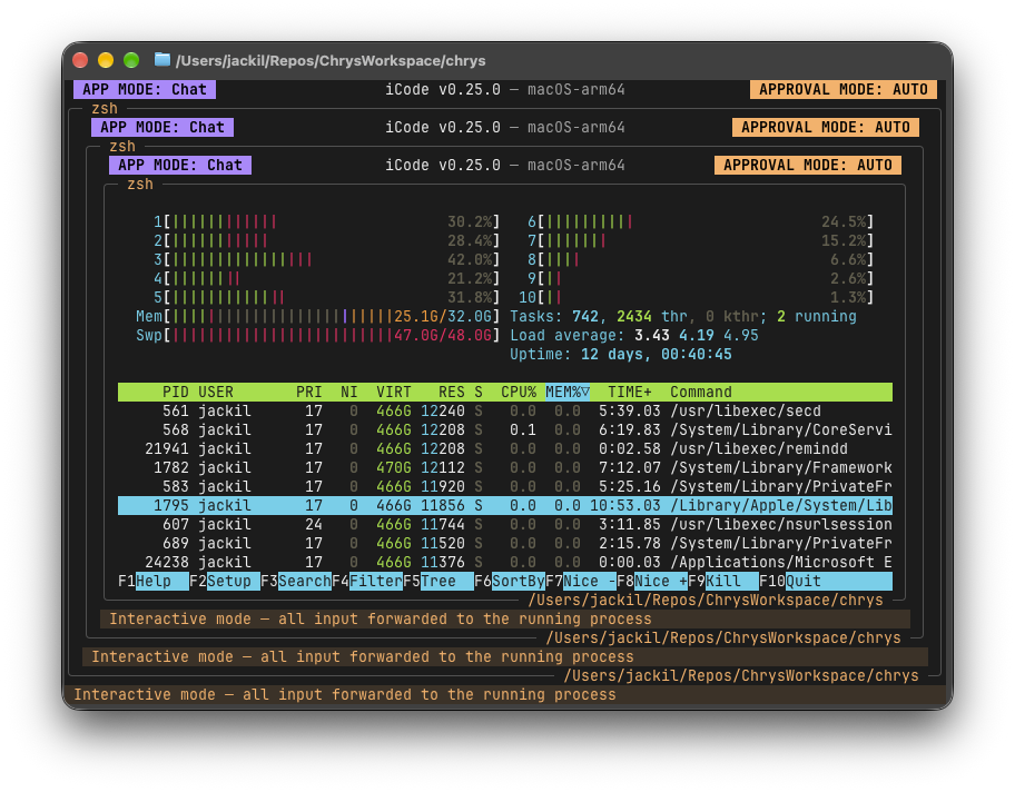 Three nested iCode shells, the innermost running htop