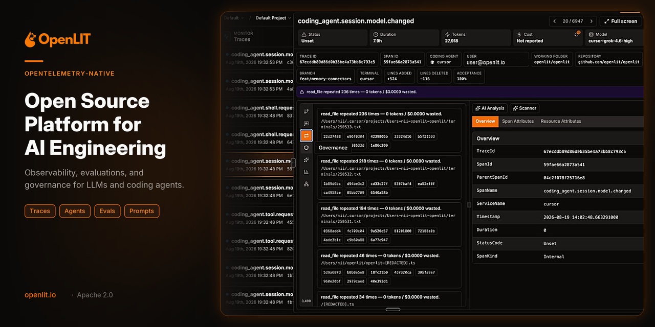 https://github.com/openlit/openlit/blob/HEAD/OpenLIT coding agent trace view