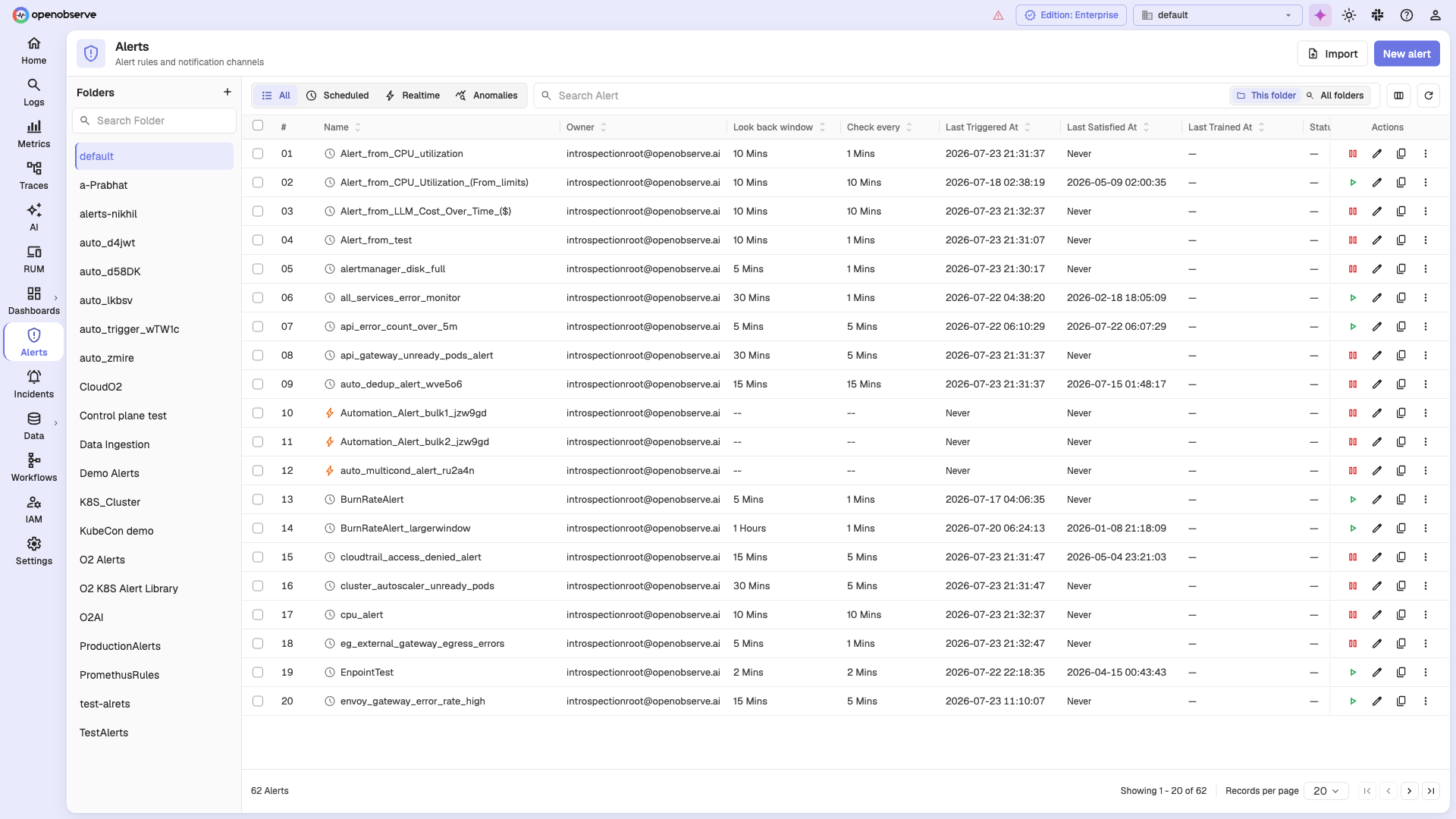 Alerts list with scheduled, real-time, and anomaly alerts