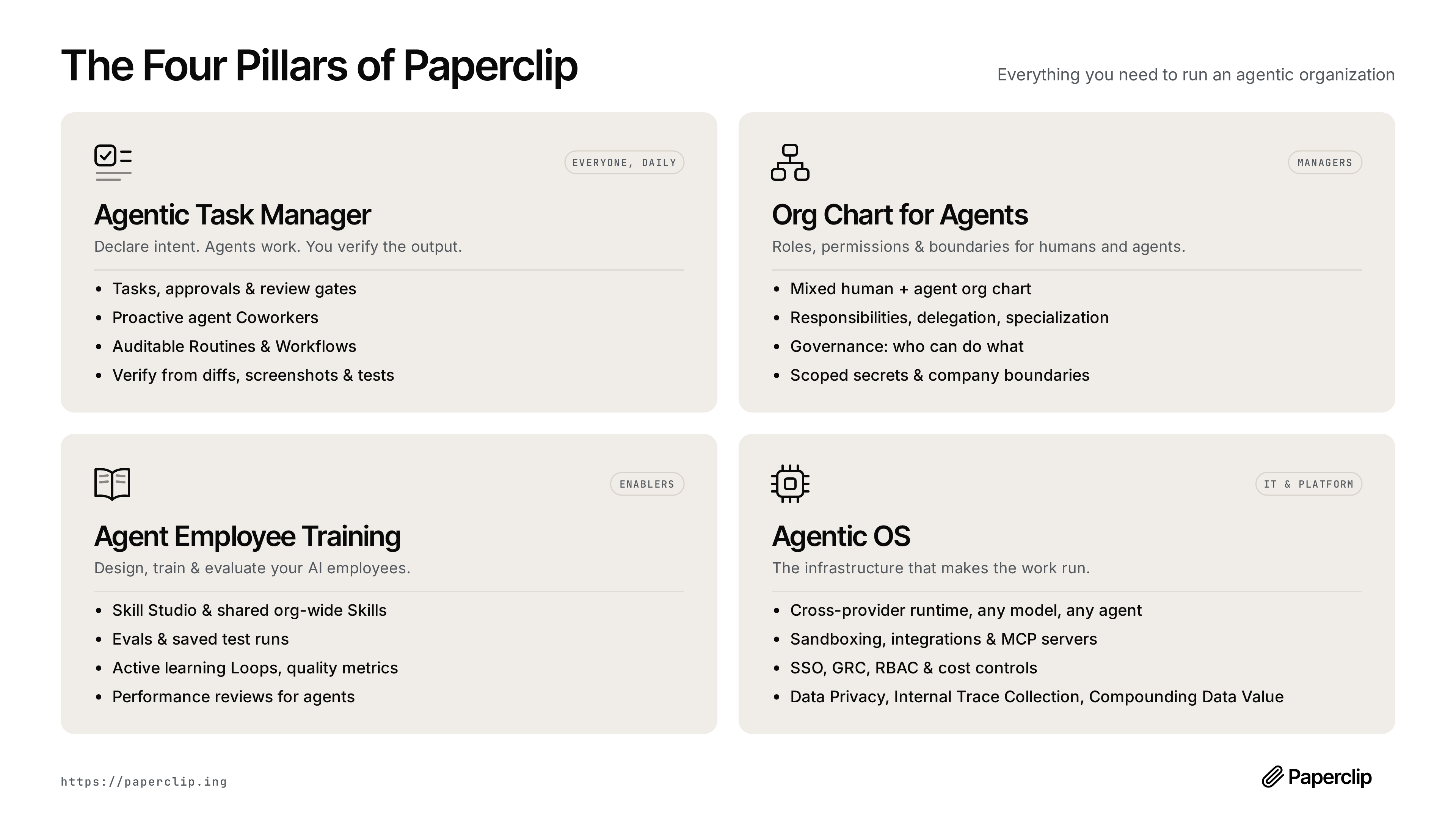 https://github.com/paperclipai/paperclip/blob/HEAD/The four pillars of Paperclip