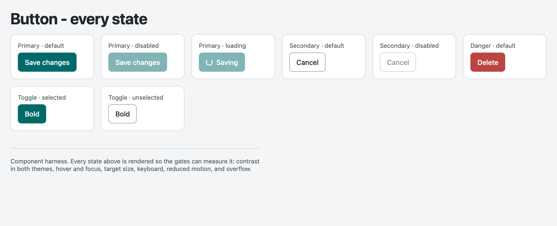 https://github.com/plugin87/ux-ui-agent-skills/blob/HEAD/Button harness in light theme showing primary, disabled, loading, secondary, danger and toggle states side by side