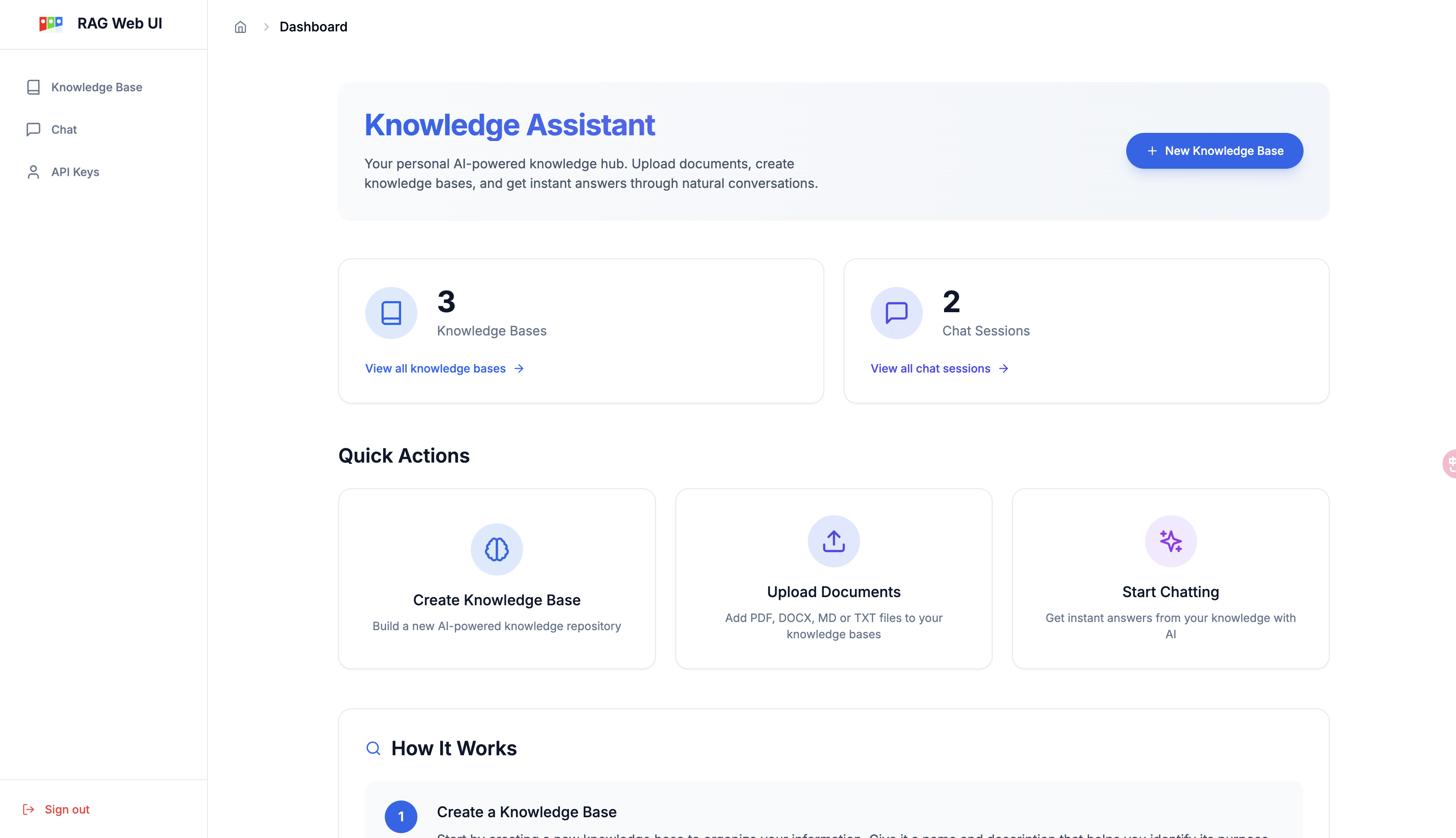 https://github.com/rag-web-ui/rag-web-ui/blob/HEAD/Knowledge Base Management