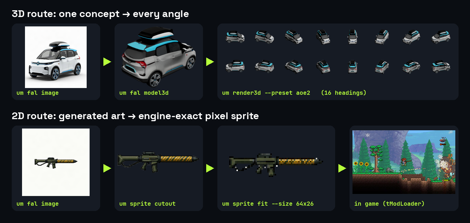 https://github.com/rehan-remade/universal-modder/blob/HEAD/3D route: fal concept to 3D to 16 AoE2 headings. 2D route: fal art to cutout to a 64x26 Terraria sprite in game.