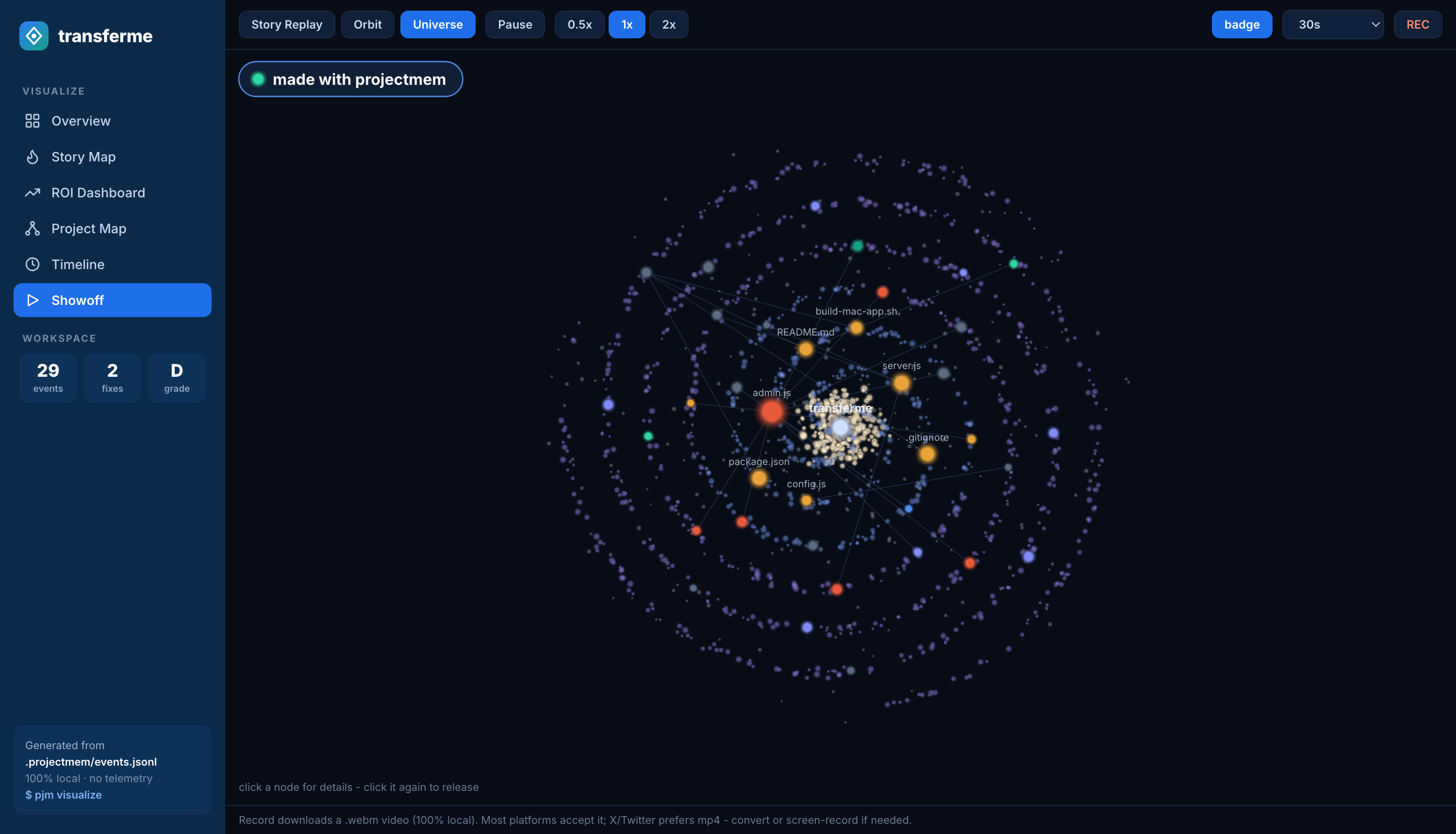 https://github.com/riponcm/projectmem/blob/HEAD/Showoff — your project as a rotating galaxy, every star a real event