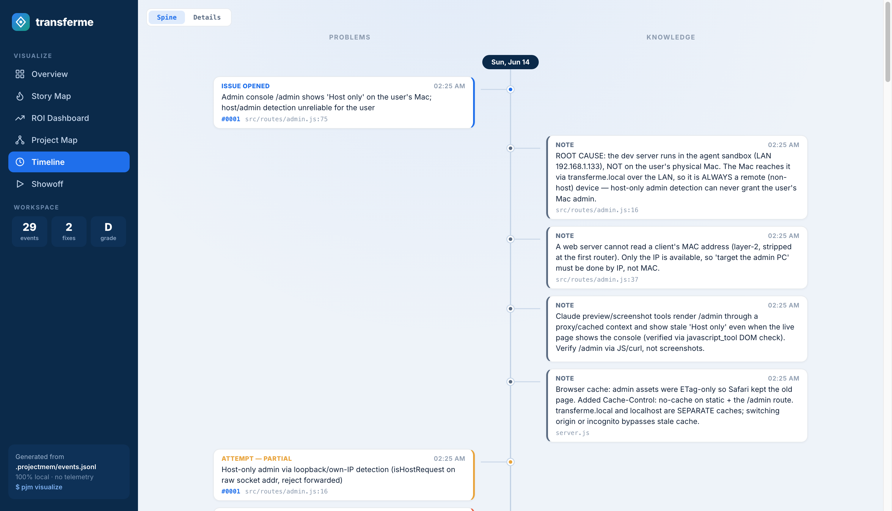 https://github.com/riponcm/projectmem/blob/HEAD/Time Spine — problems branch left, knowledge branches right