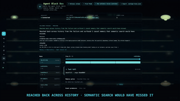 https://github.com/samvallad33/vestige/blob/HEAD/Vestige Black Box: a SIGSEGV on startup traced back to a version pin set 23 days earlier, with the receipt