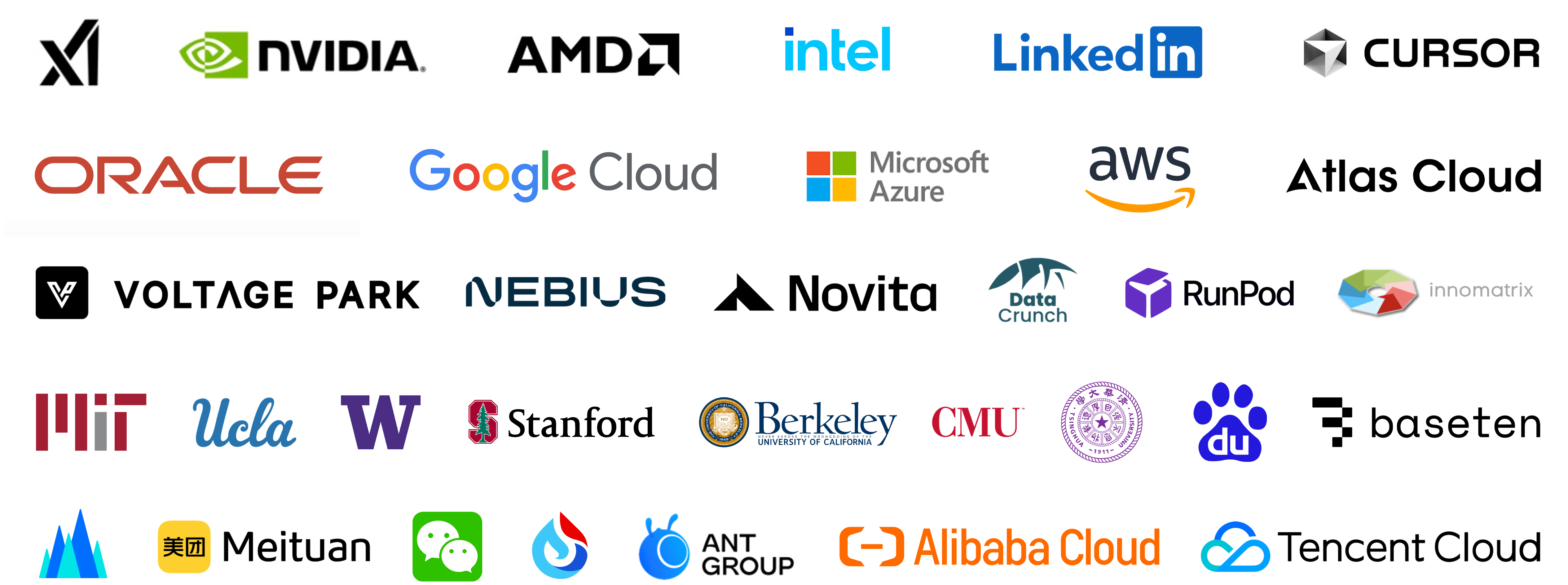https://github.com/sgl-project/sglang/blob/HEAD/logo