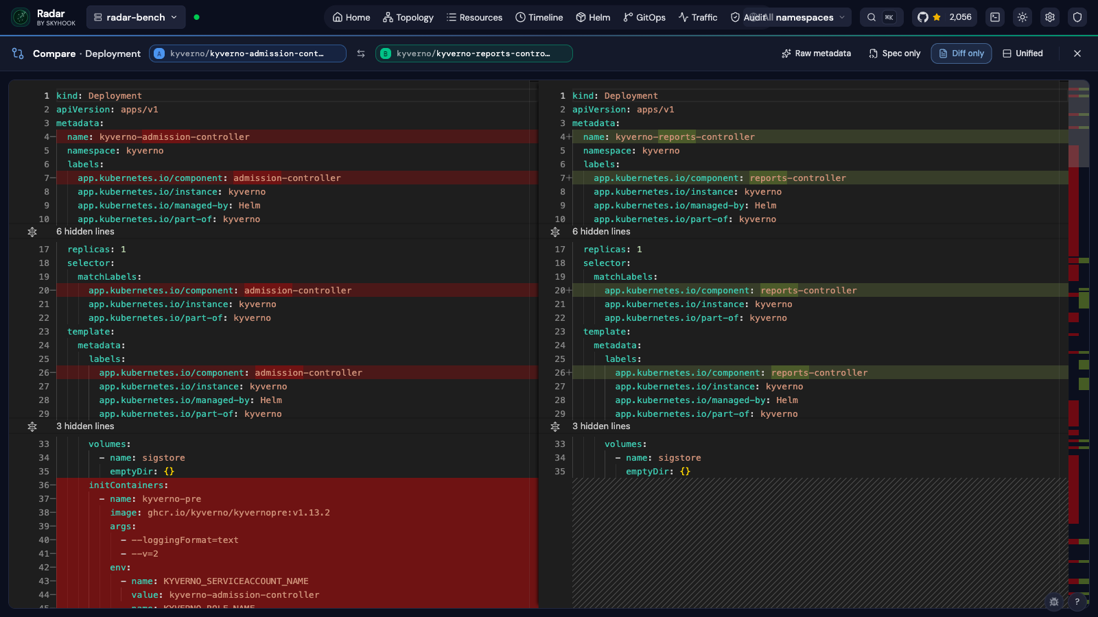 https://github.com/skyhook-io/radar/blob/HEAD/Compare View
