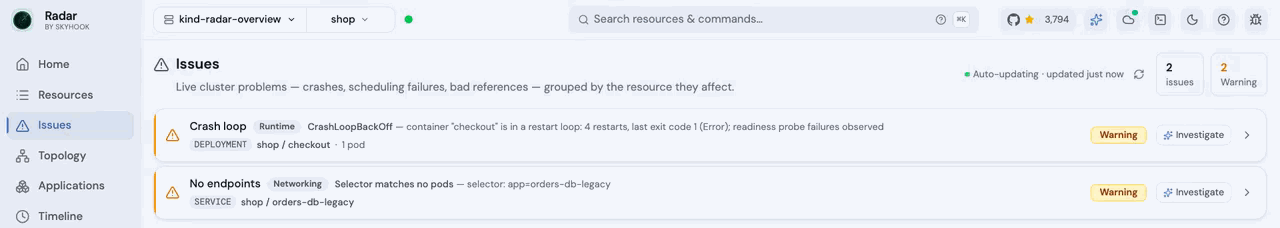https://github.com/skyhook-io/radar/blob/HEAD/Radar's Issues queue in the shop namespace with two warnings: a crash loop on the checkout Deployment, and the orders-db-legacy Service, whose selector matches no pods. Each row has an Investigate button.
