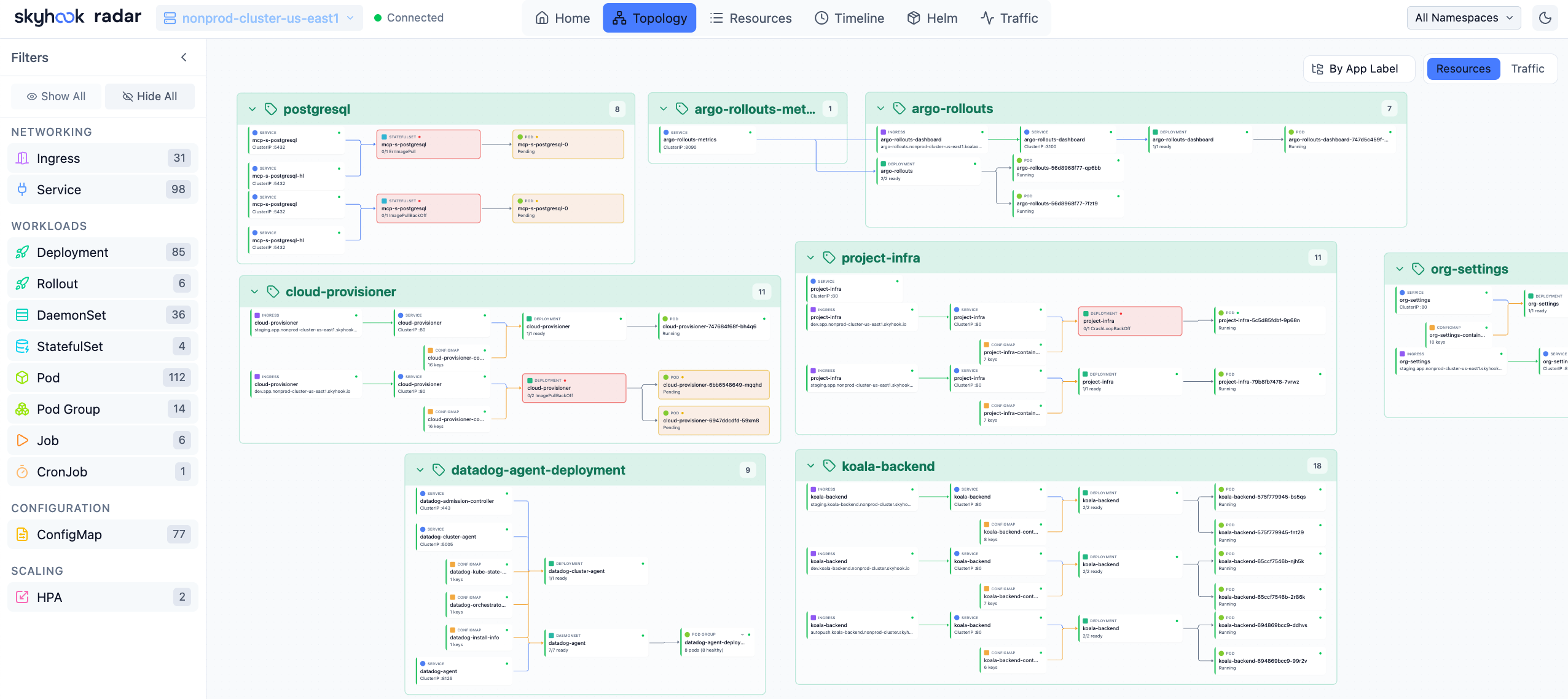 https://github.com/skyhook-io/radar/blob/HEAD/Topology View