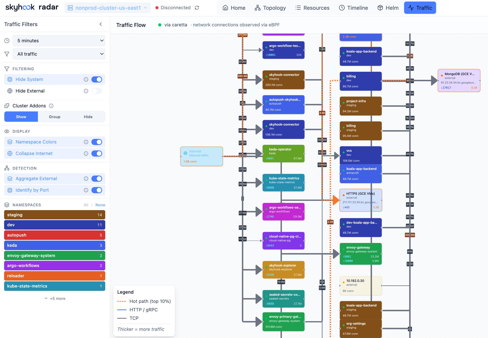 https://github.com/skyhook-io/radar/blob/HEAD/Traffic View