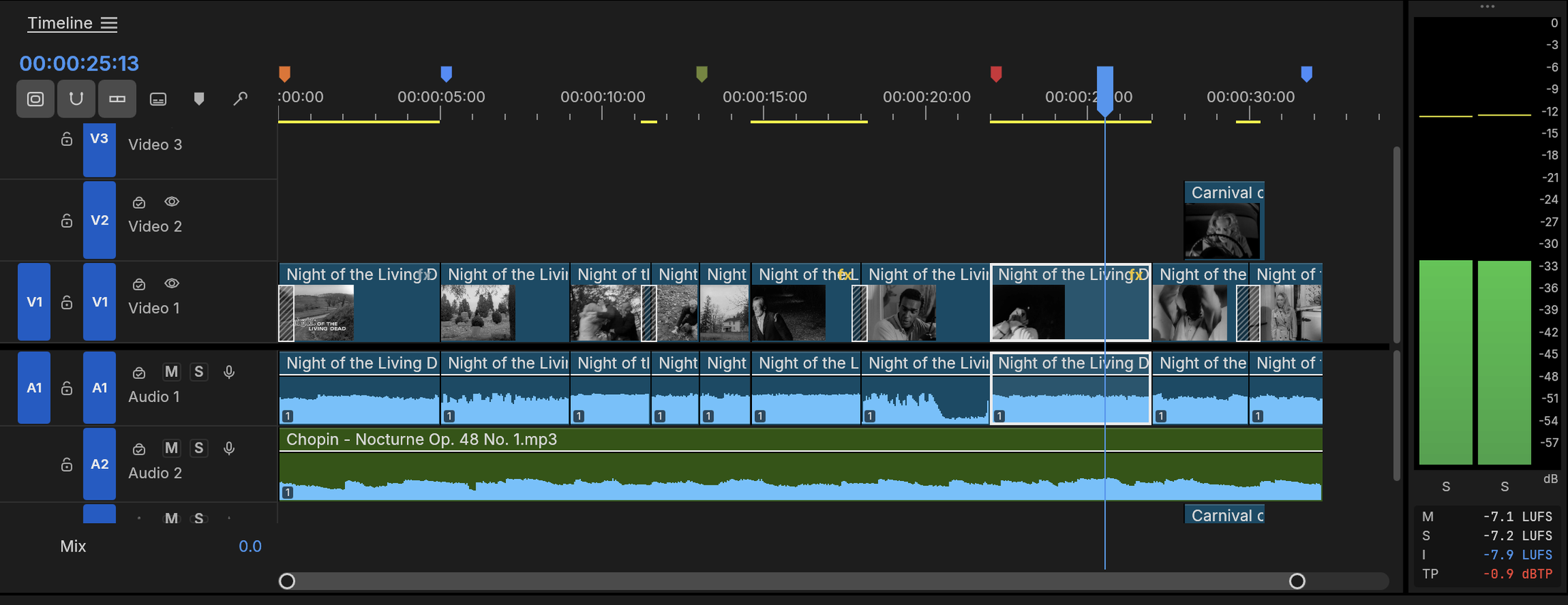 https://github.com/storytold/filmcraft/blob/HEAD/Timeline close-up: Night of the Living Dead shots with dissolves on V1, a Carnival of Souls insert on V2, the Chopin nocturne as a green waveform on A2, coloured markers along the ruler, and the loudness meter reading momentary, short-term, integrated and true-peak values