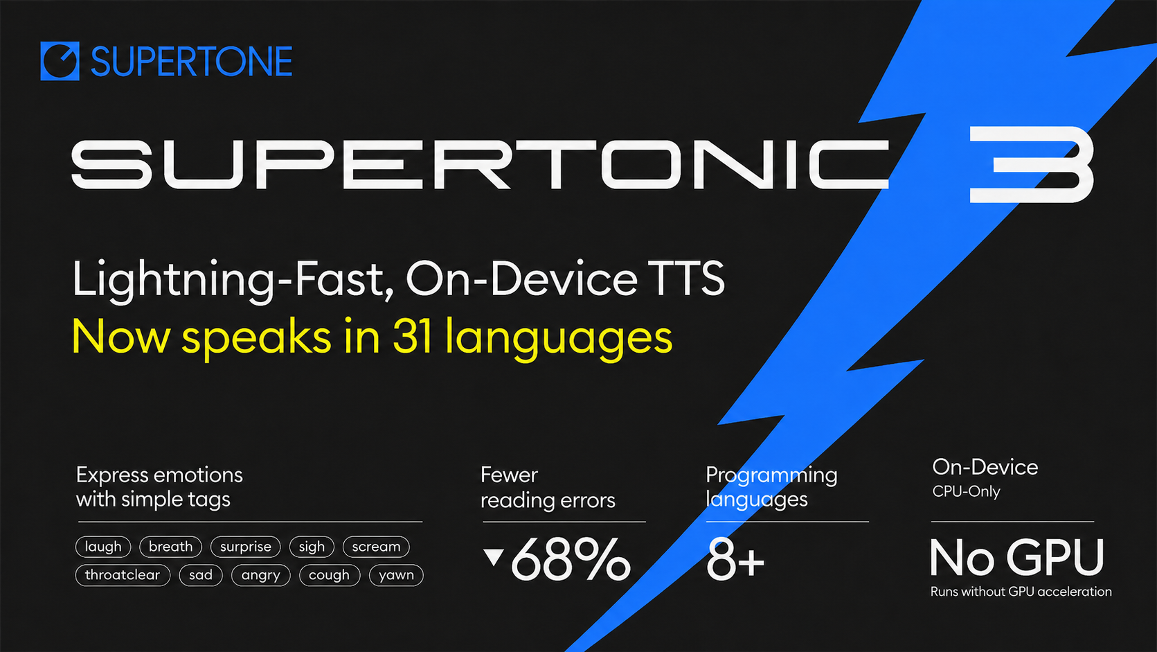https://github.com/supertone-oss-archive/supertonic/blob/HEAD/Supertonic 3 Banner