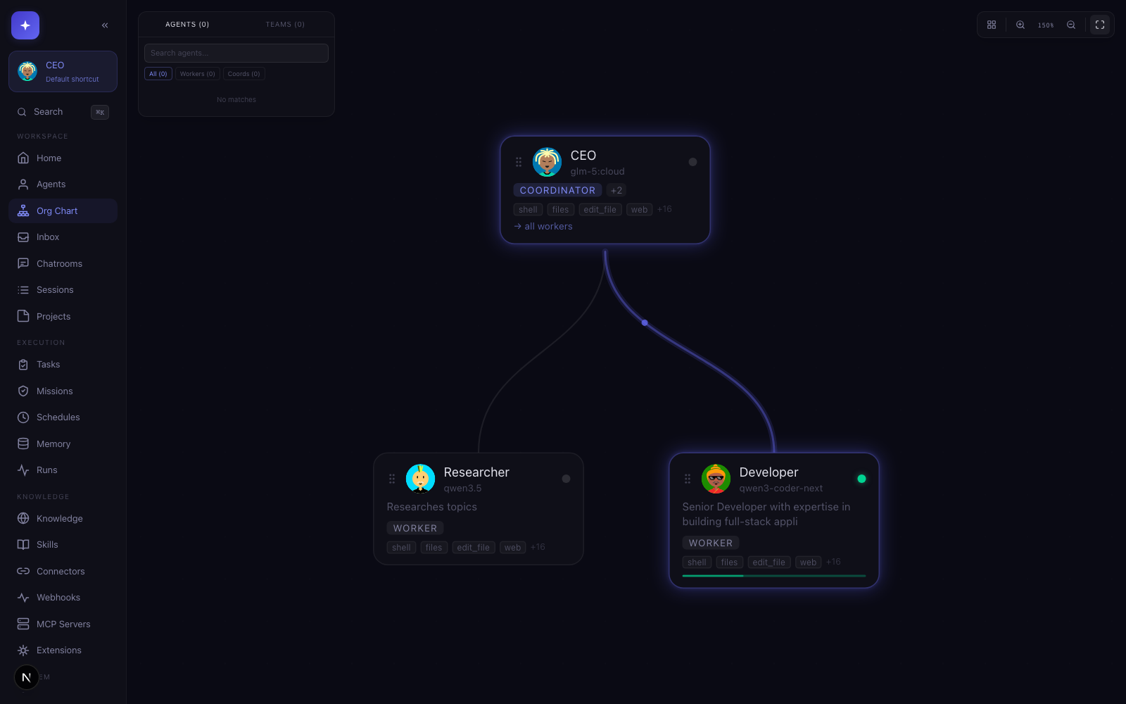 https://github.com/swarmclawai/swarmclaw/blob/HEAD/SwarmClaw org chart with delegation and live agent activity
