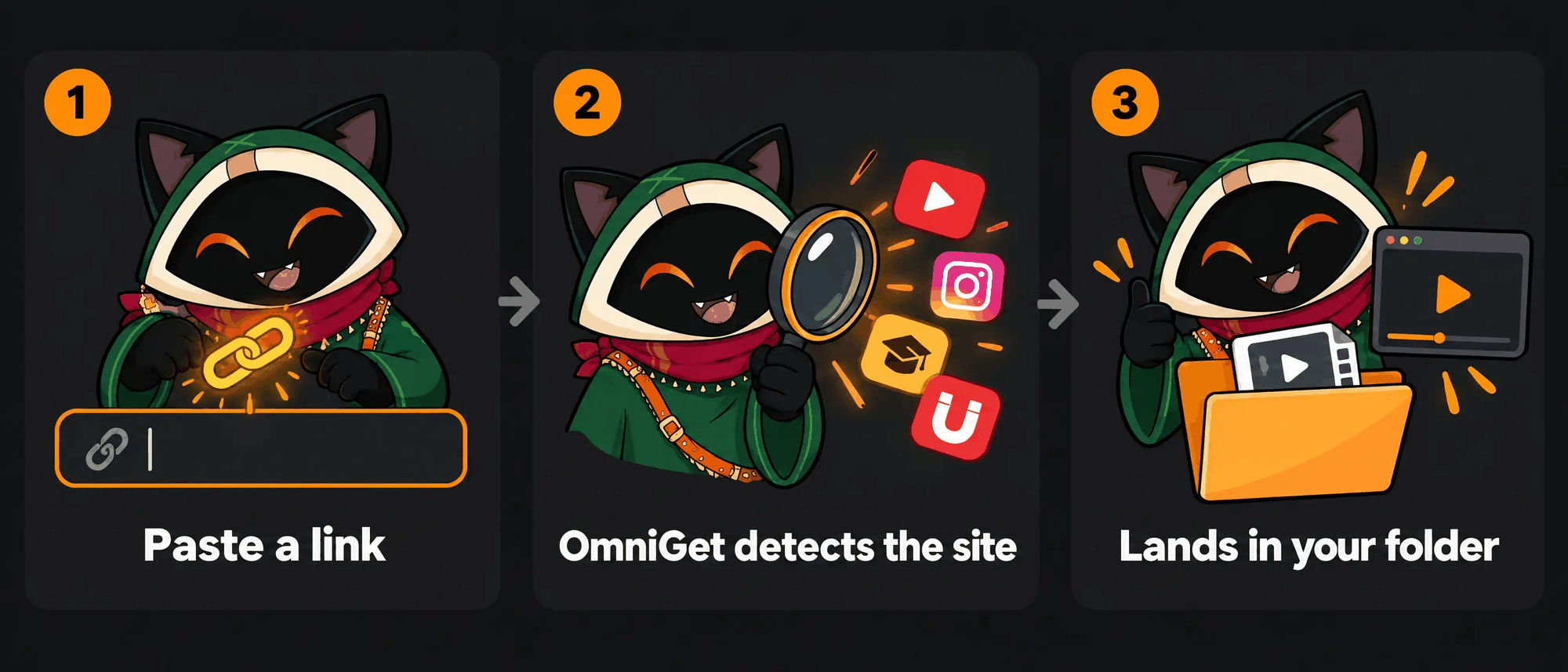 https://github.com/tonhowtf/omniget/blob/HEAD/How OmniGet works in three steps: paste a link, OmniGet detects the site and picks a native extractor or yt-dlp, the file lands in your folder and opens in the built-in player.