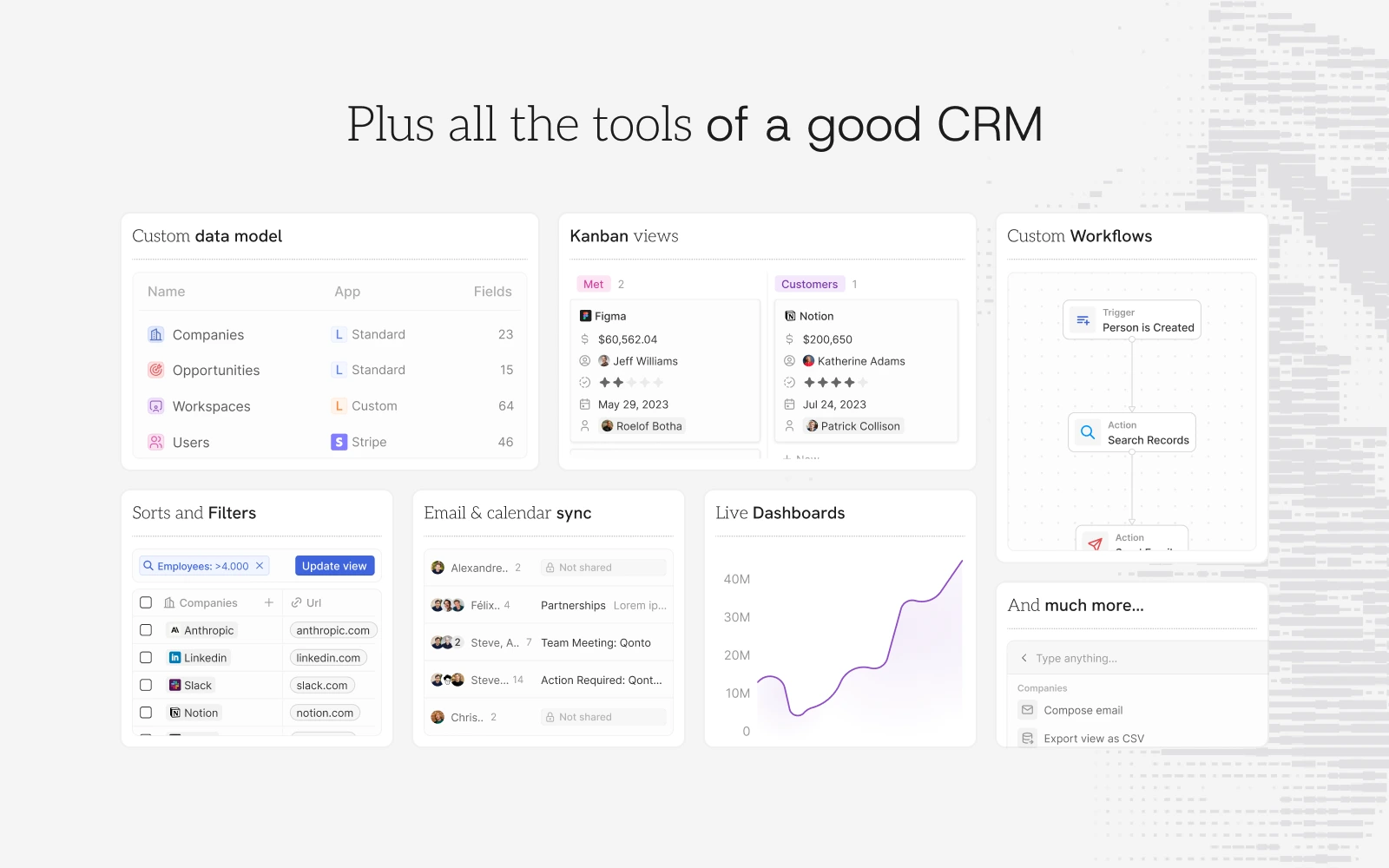 https://github.com/twentyhq/twenty/blob/HEAD/Plus all the tools of a good CRM