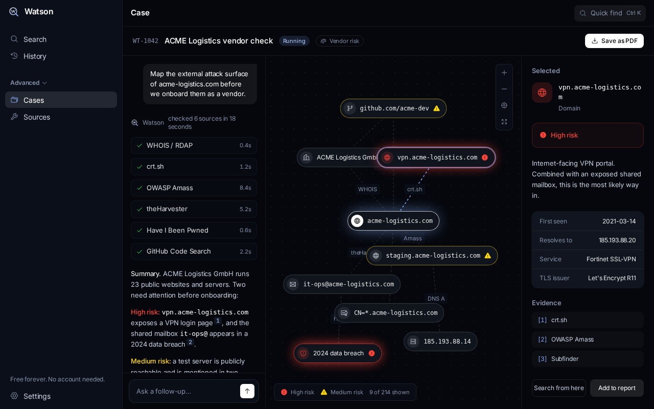 https://github.com/vaishantsah/watson-AI-osint-all-in-one/blob/HEAD/Case