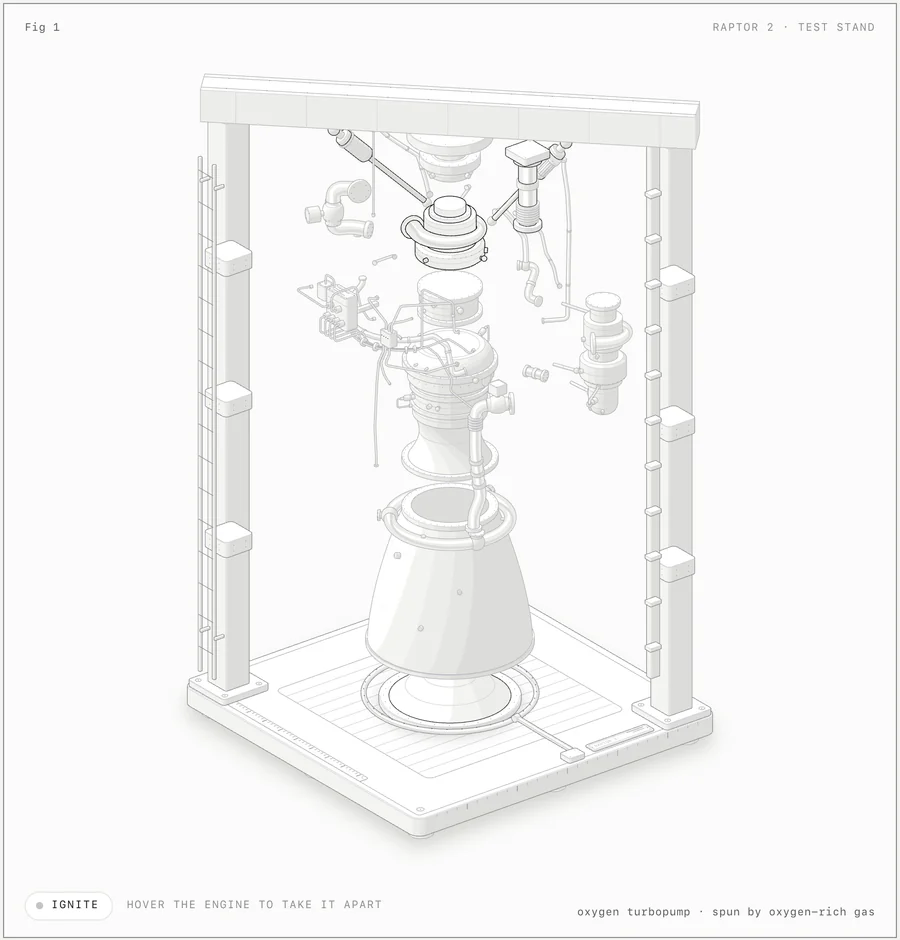 https://github.com/wheresryan22/anatomy/blob/HEAD/The Raptor 2 engine taken apart in its test stand: its assemblies, pipes and harness hang apart from each other between the posts of the stand.