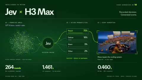 https://github.com/wuyoscar/jev-skill/blob/HEAD/A city on a whale, driven by decisions