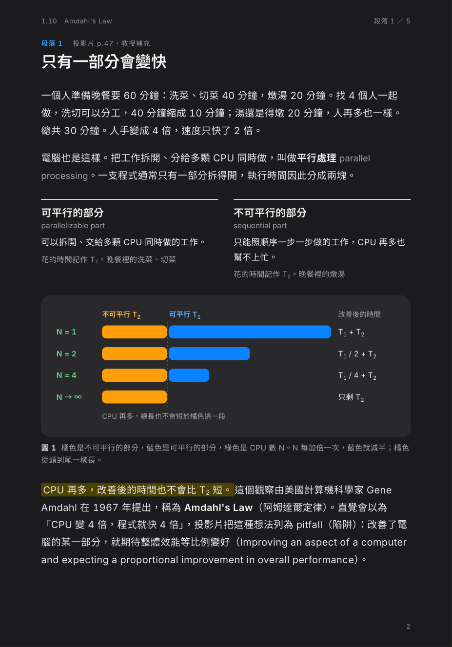 https://github.com/xamjiang/handout-remake/blob/HEAD/概念頁