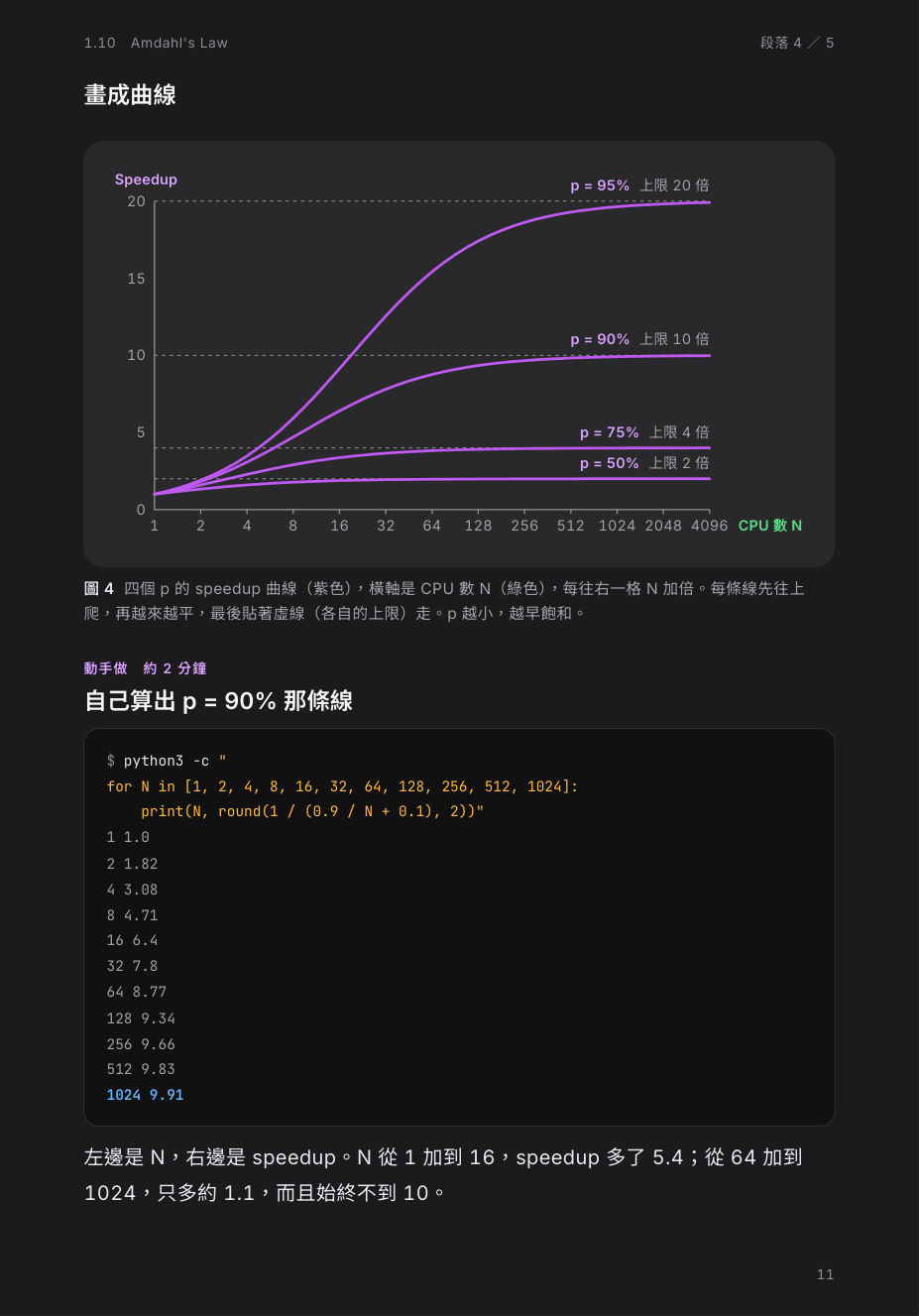 https://github.com/xamjiang/handout-remake/blob/HEAD/函數曲線圖與動手做區塊