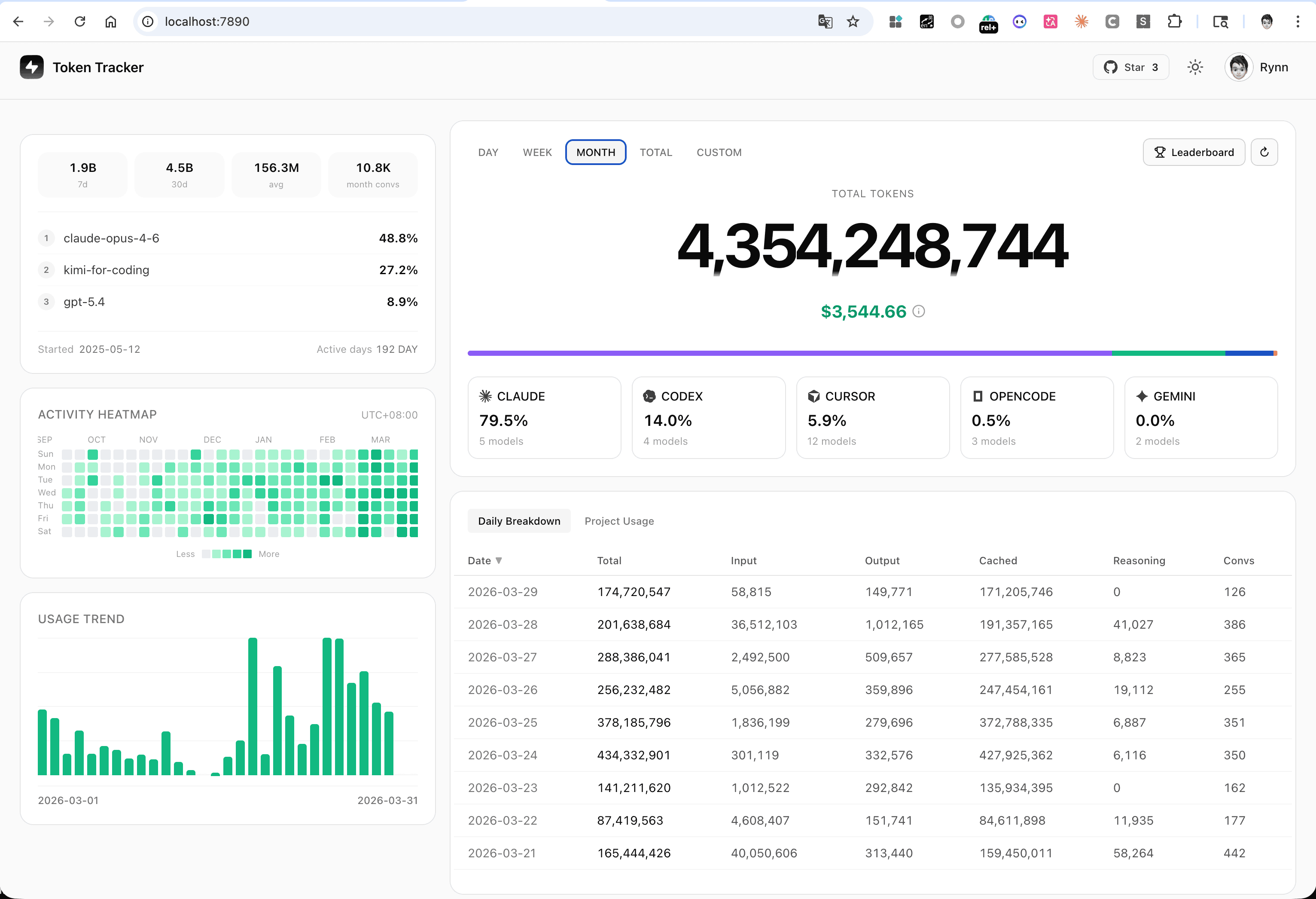 https://github.com/xiufengsun/TokenTracker/blob/HEAD/Dashboard