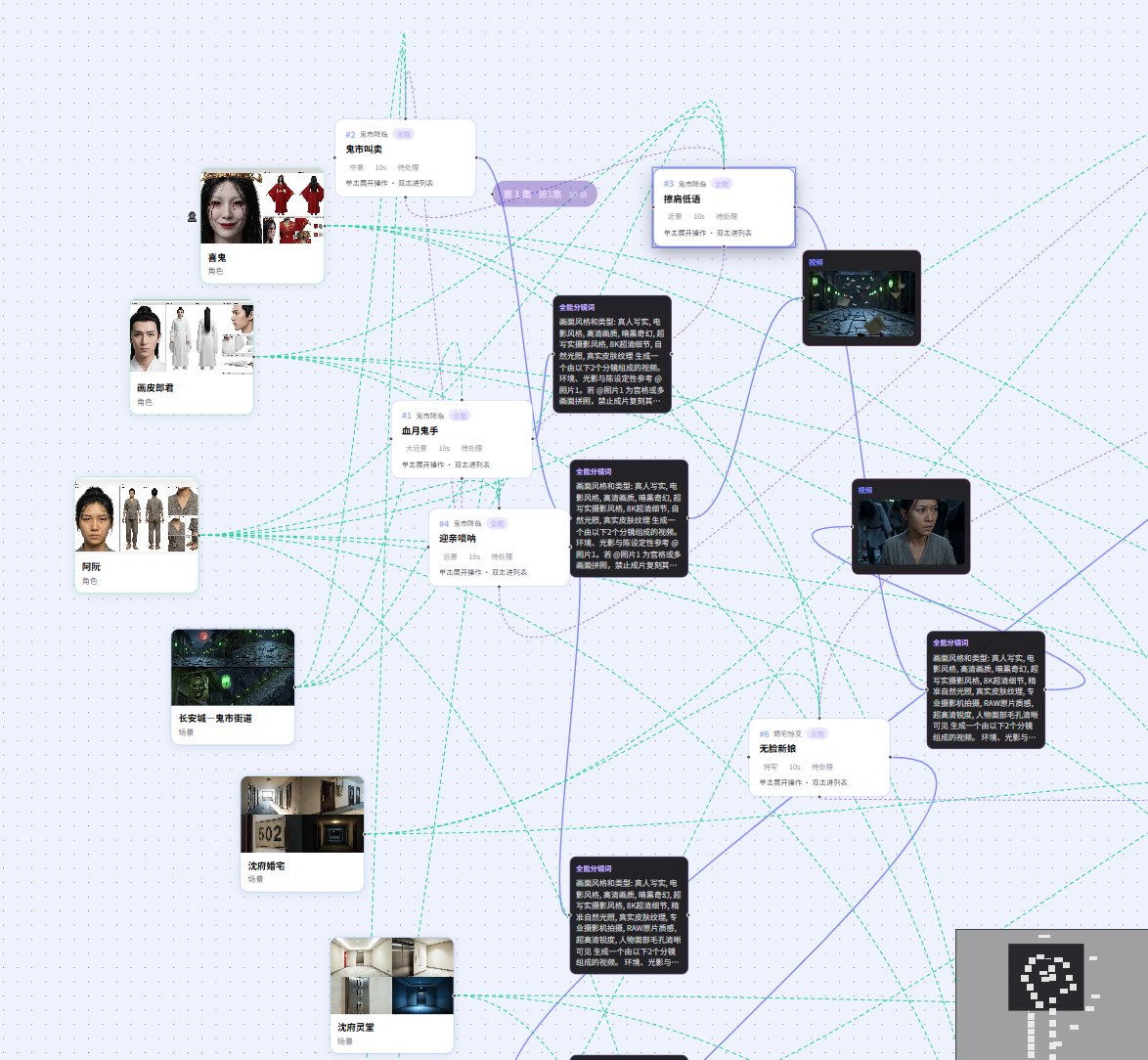 https://github.com/xuanyustudio/LocalMiniDrama/blob/HEAD/画布工作流 · 分镜流水线