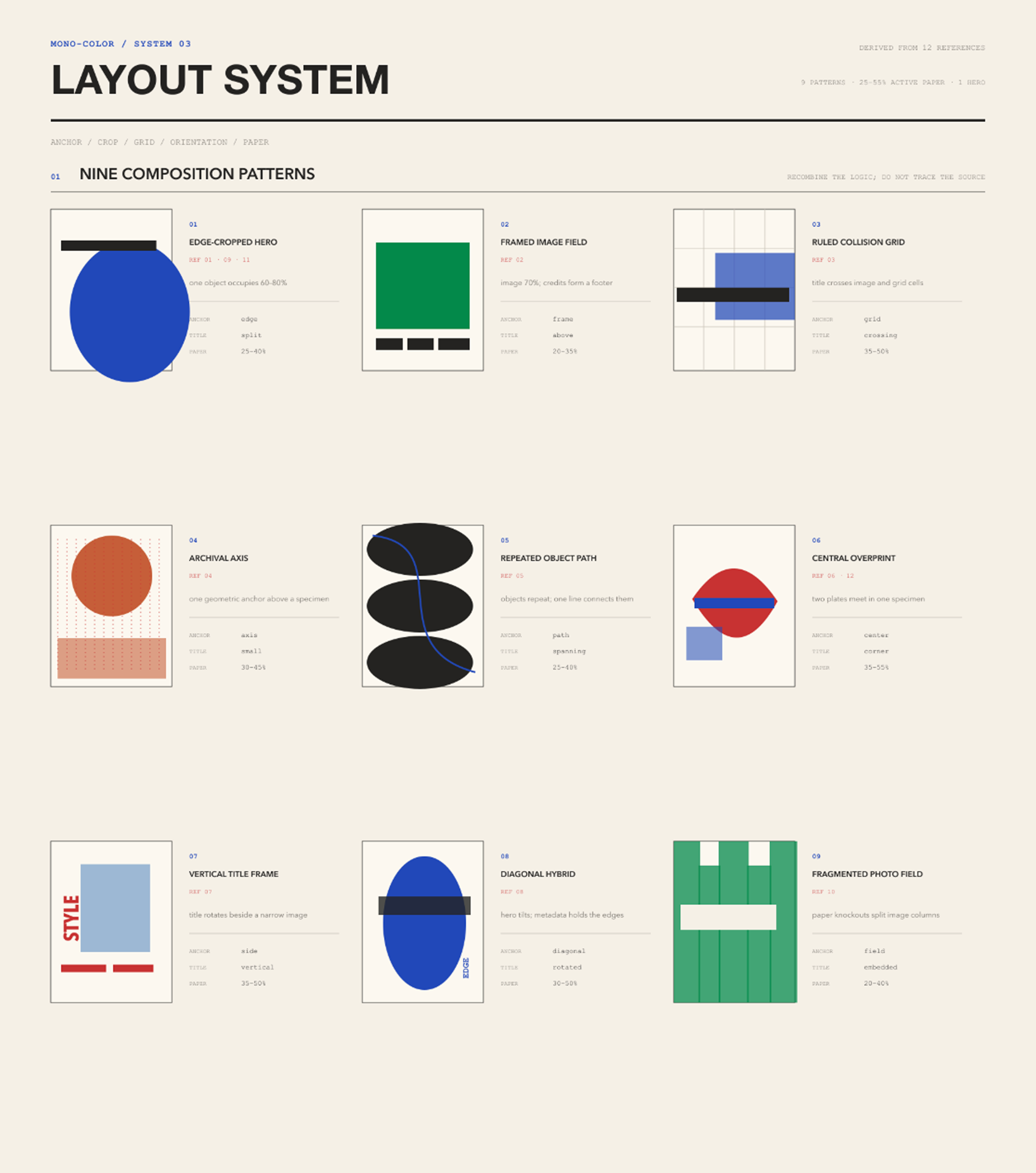 Layout system