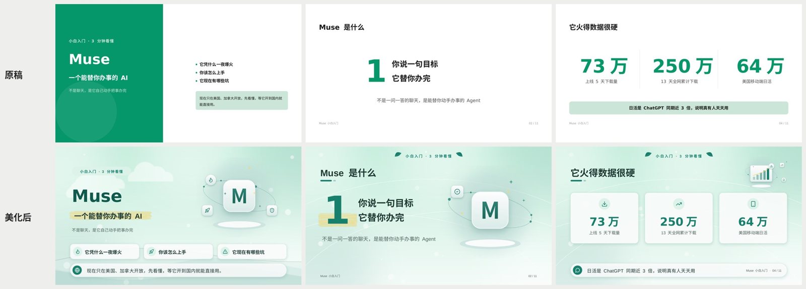 美化前后对比