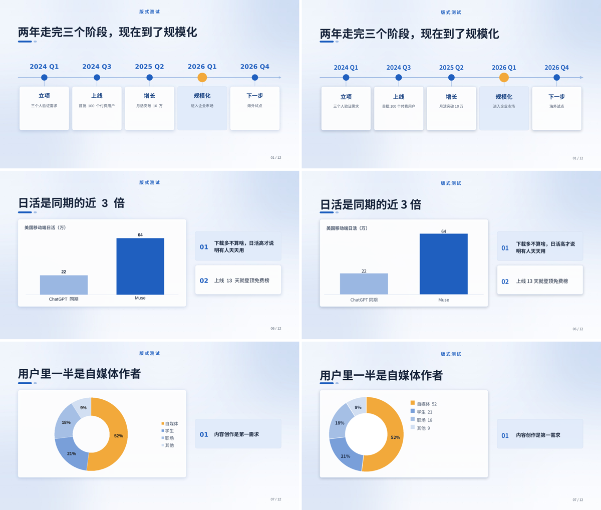 近似预览