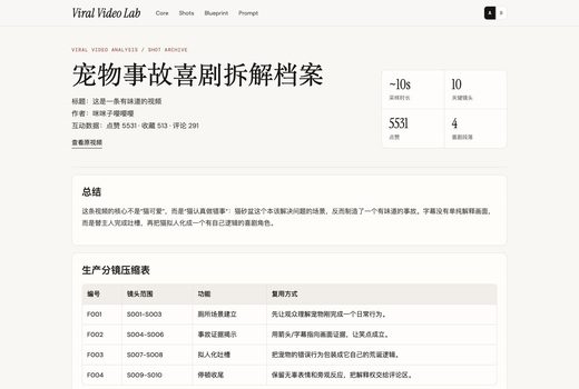 https://github.com/zhuyansen/awesome-claude-video-skills/blob/HEAD/sharon-laicc/viral-video-decomposer