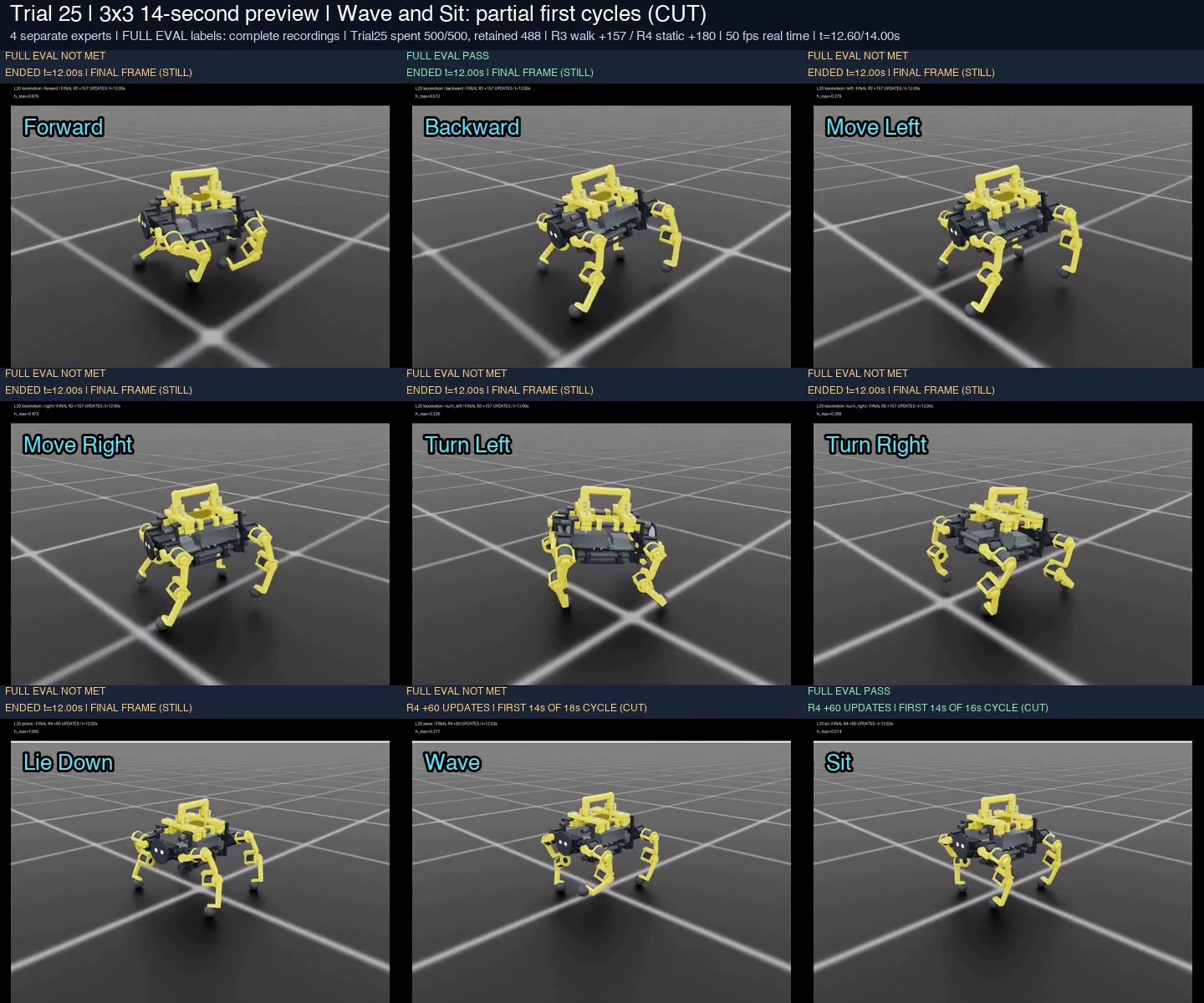 https://github.com/zjwzcx/Awesome-Astra-Embodied-AI/blob/HEAD/Quadruped trajectory control in MuJoCo