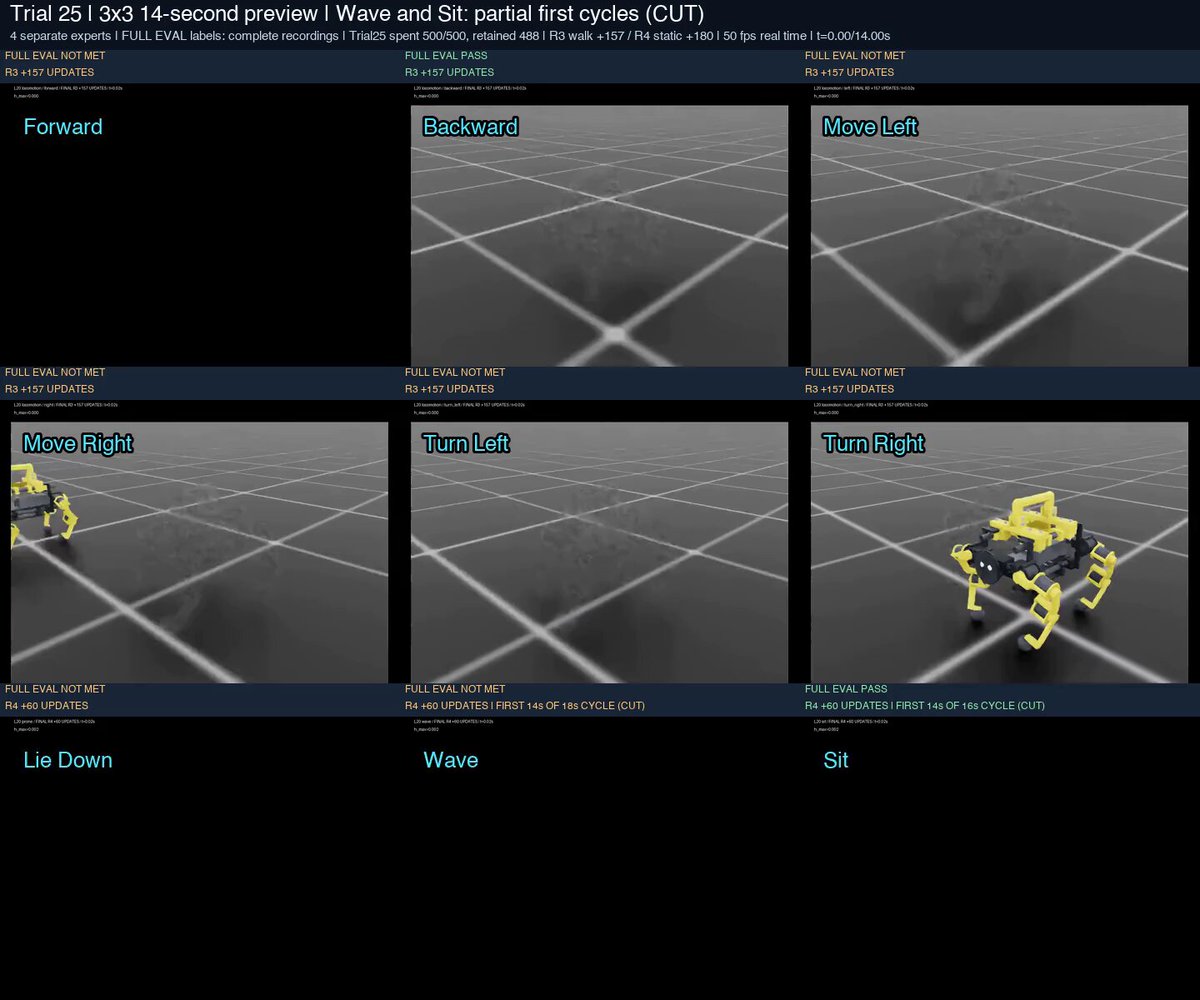 https://github.com/zjwzcx/Awesome-Astra-Embodied-AI/blob/HEAD/Quadruped locomotion reinforcement-learning result