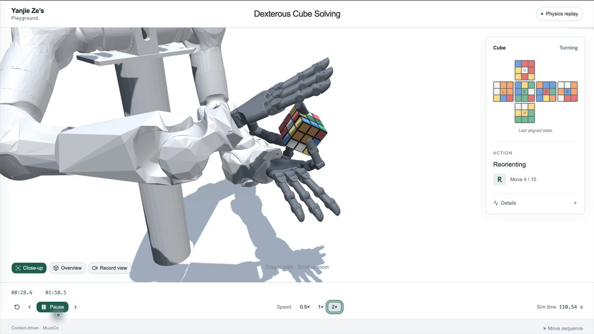 https://github.com/zjwzcx/Awesome-Astra-Embodied-AI/blob/HEAD/Robot hands solving a Rubik's cube