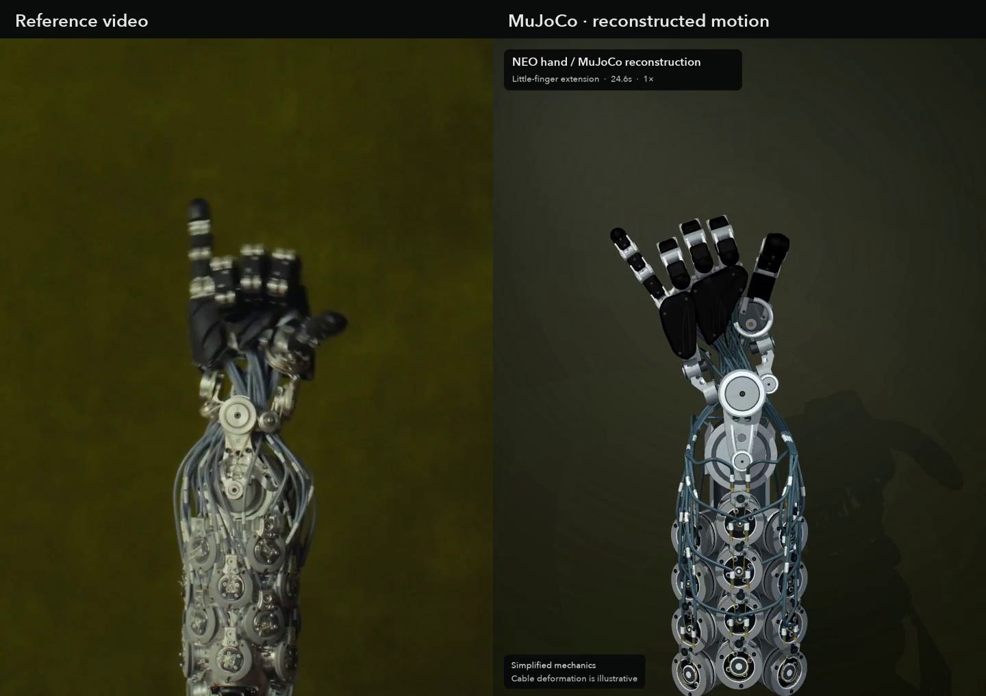 https://github.com/zjwzcx/Awesome-Astra-Embodied-AI/blob/HEAD/Partial rope-driven hand reconstruction in MuJoCo