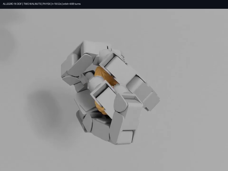 https://github.com/zjwzcx/Awesome-Astra-Embodied-AI/blob/HEAD/Dexterous in-hand manipulation RL